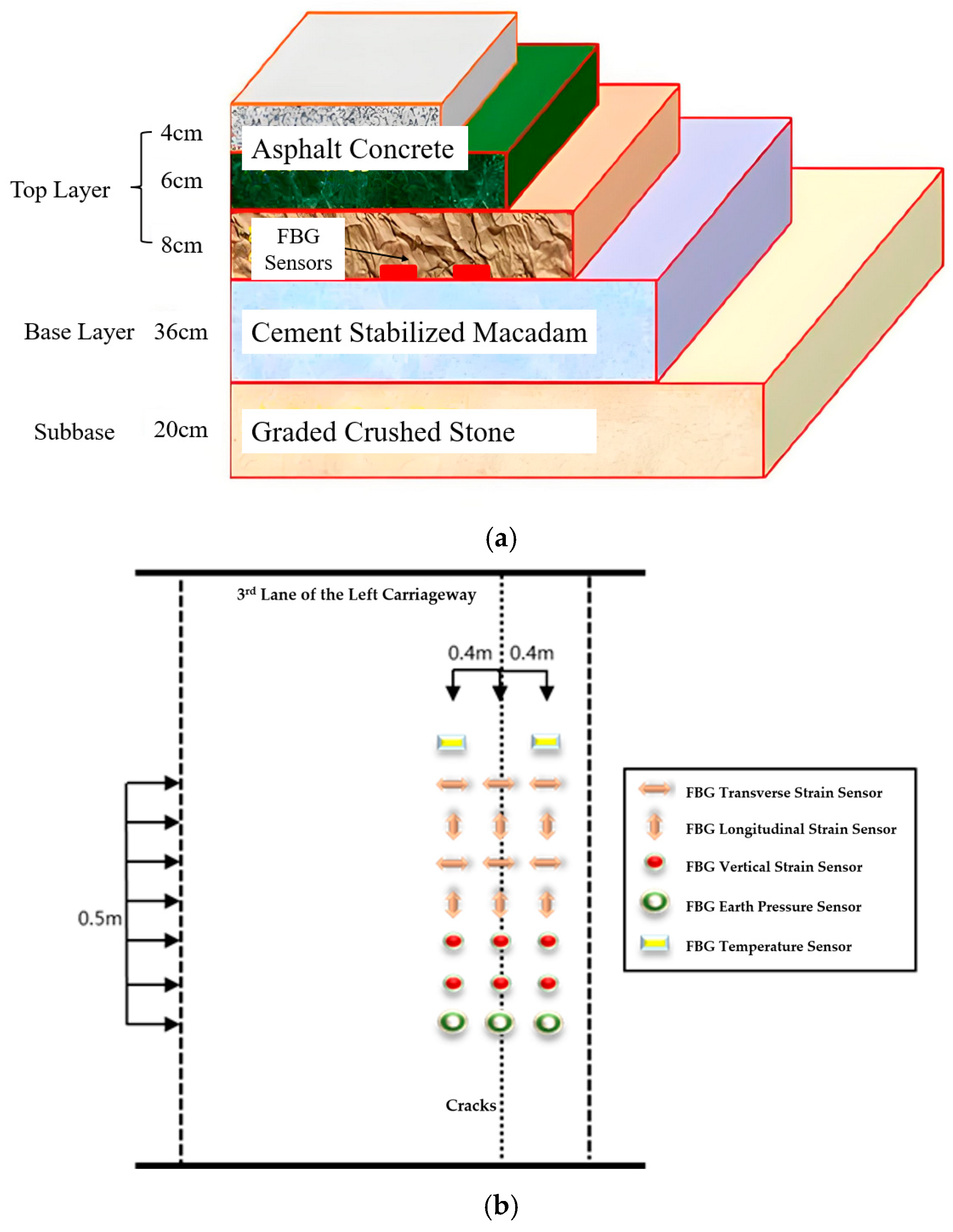 Applsci 15 07312 g003