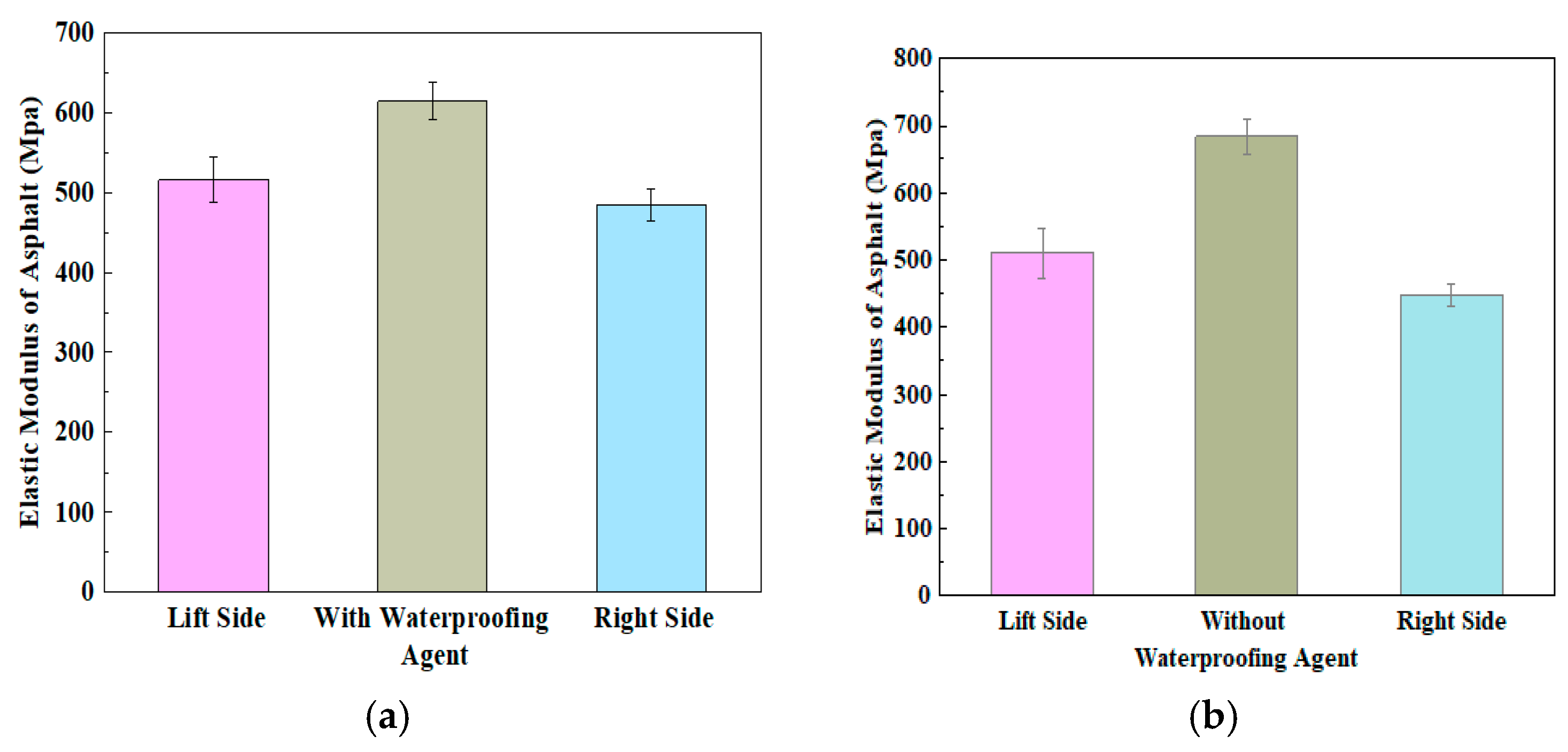 Applsci 15 07312 g007