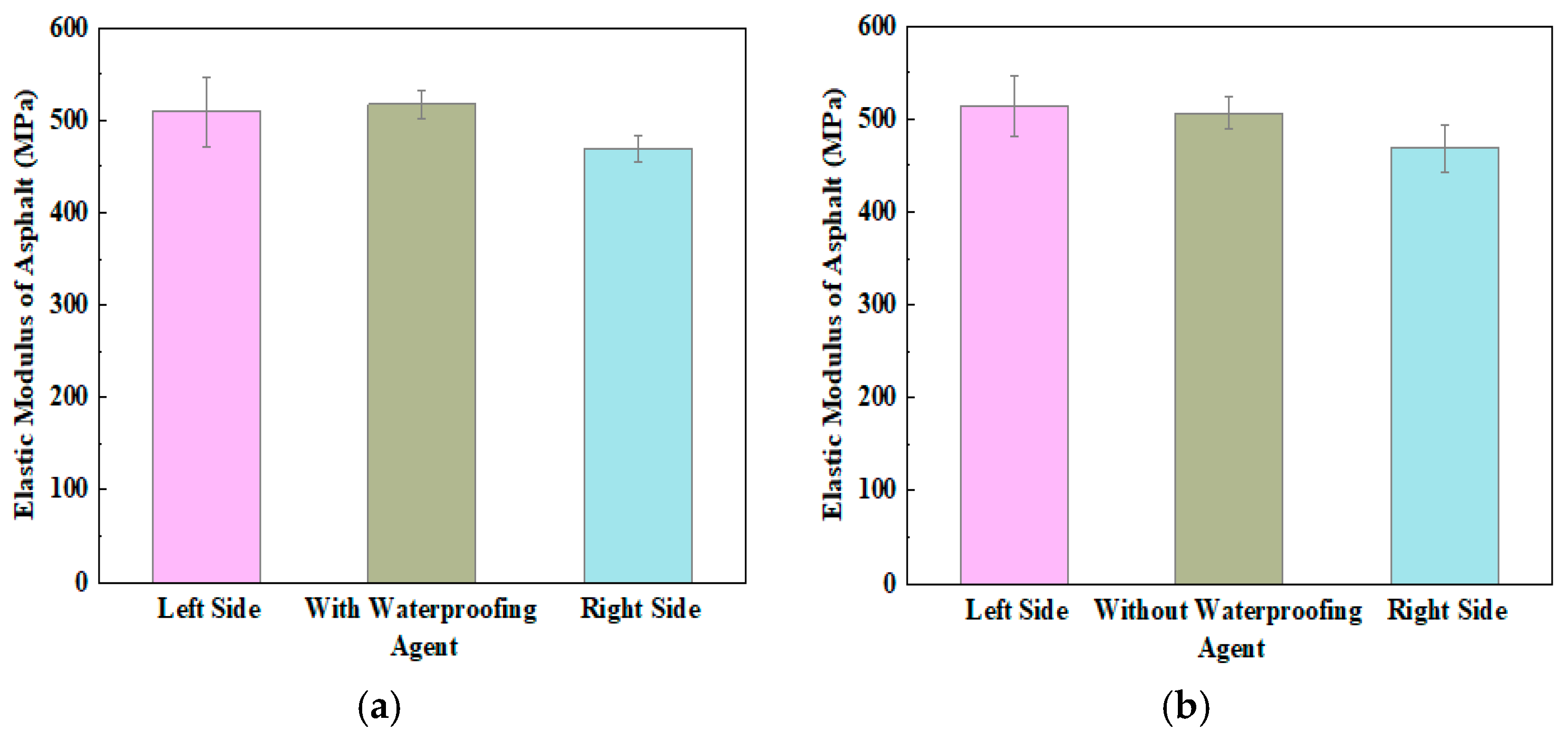 Applsci 15 07312 g008