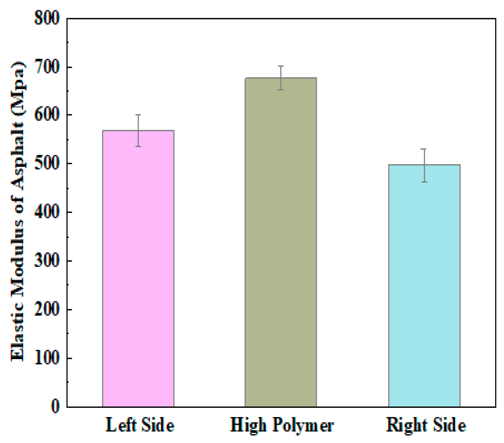 Applsci 15 07312 g009