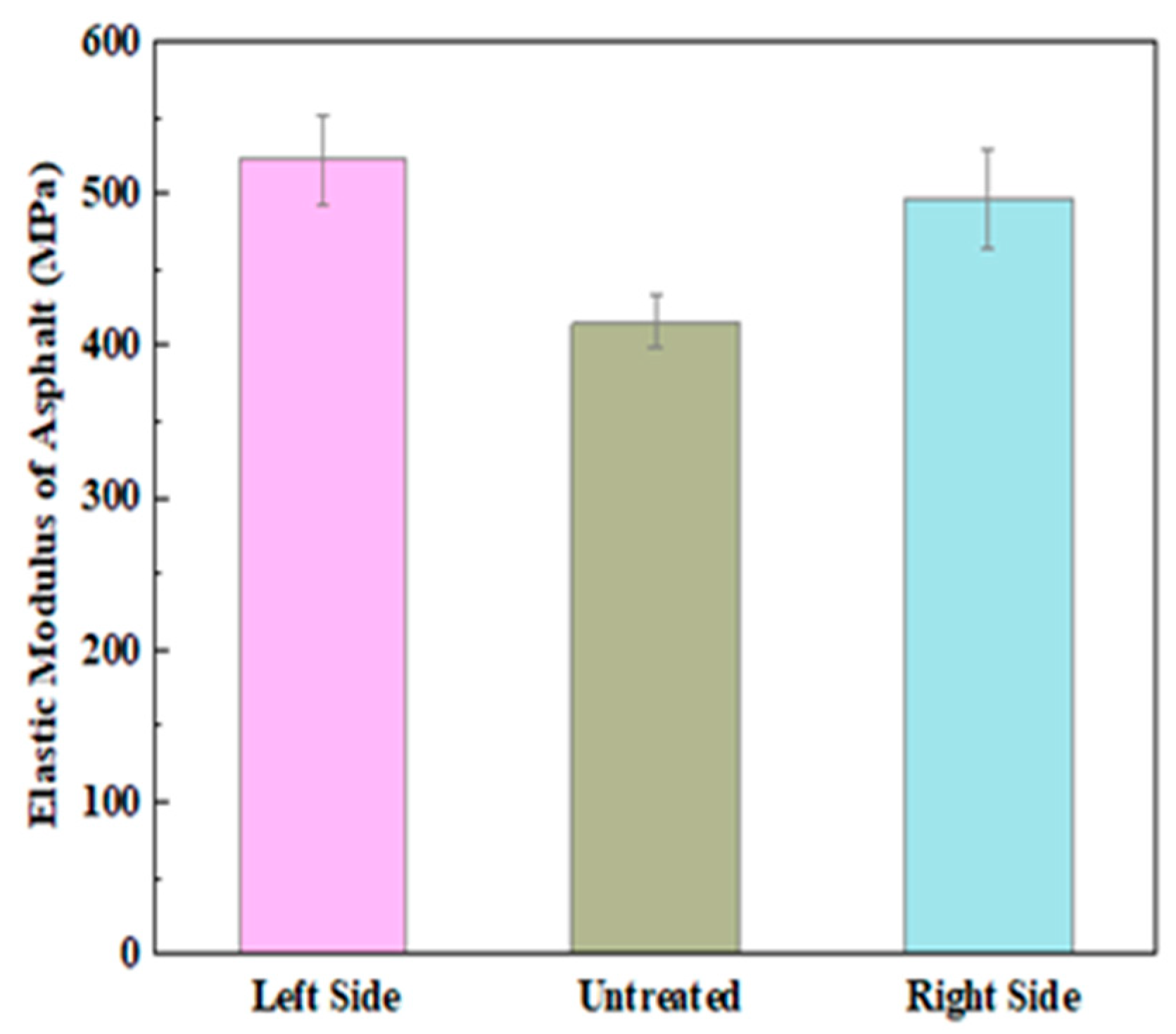 Applsci 15 07312 g010