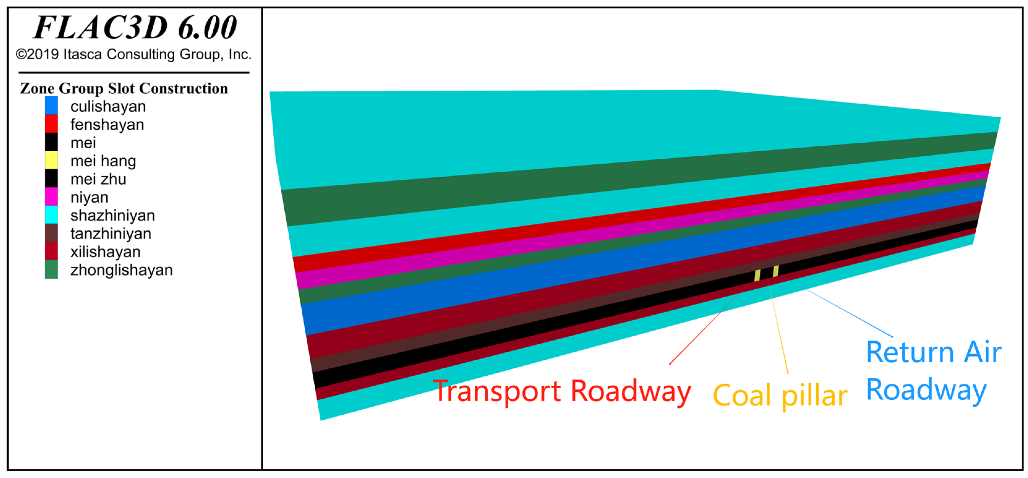 Applsci 15 07315 g003