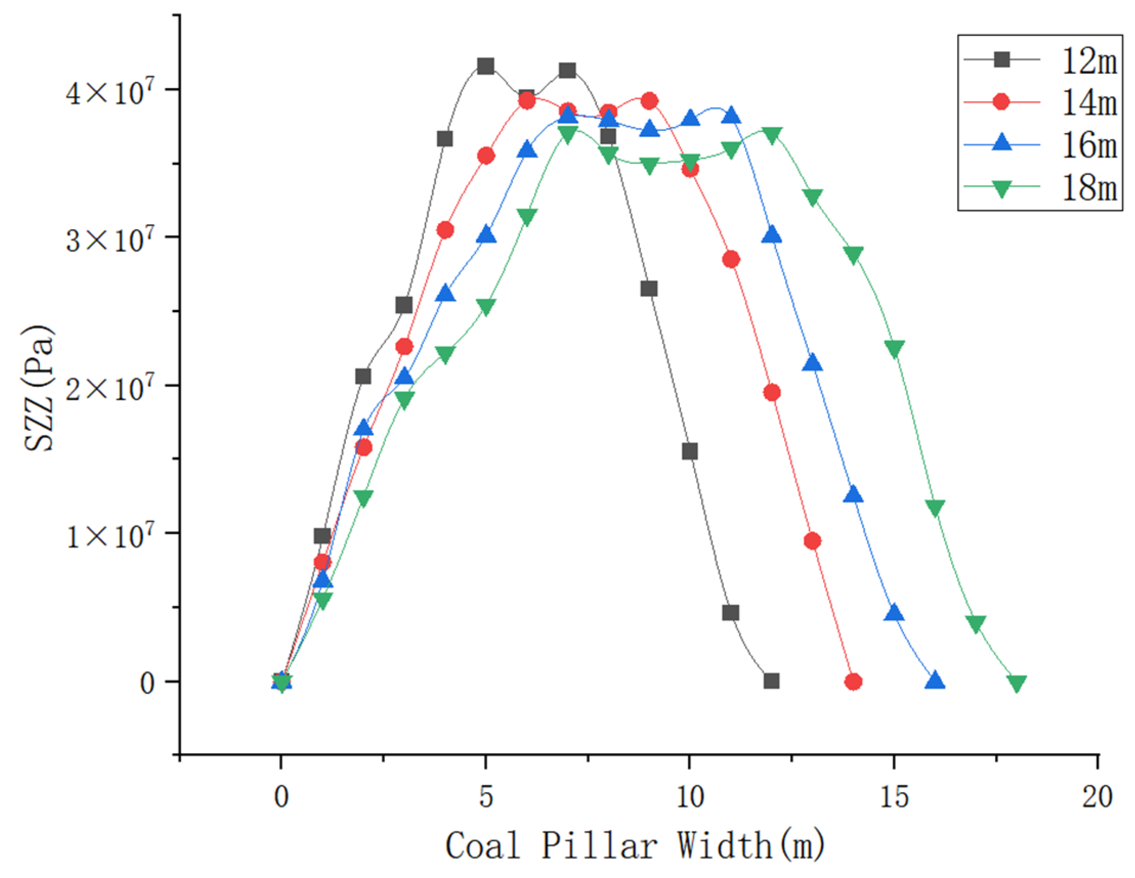 Applsci 15 07315 g006