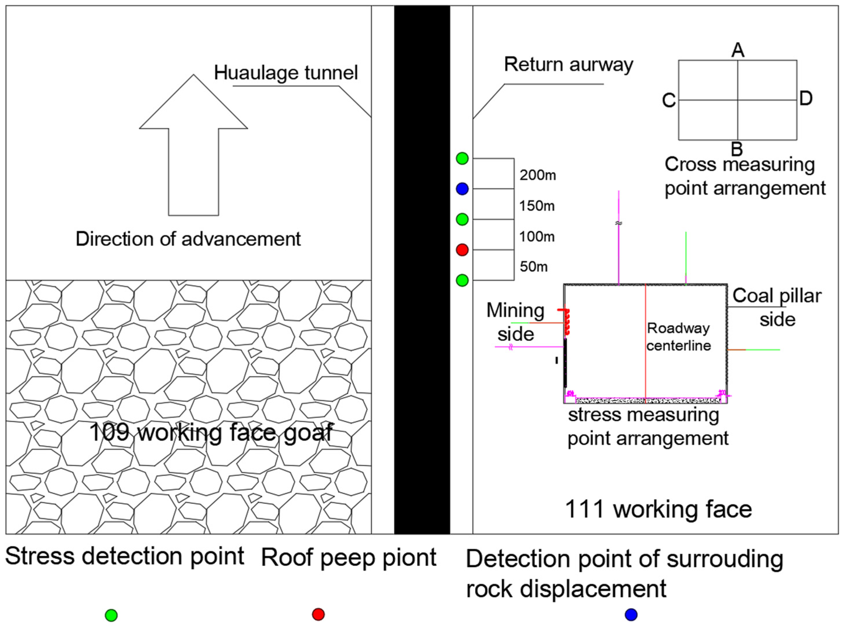 Applsci 15 07315 g015