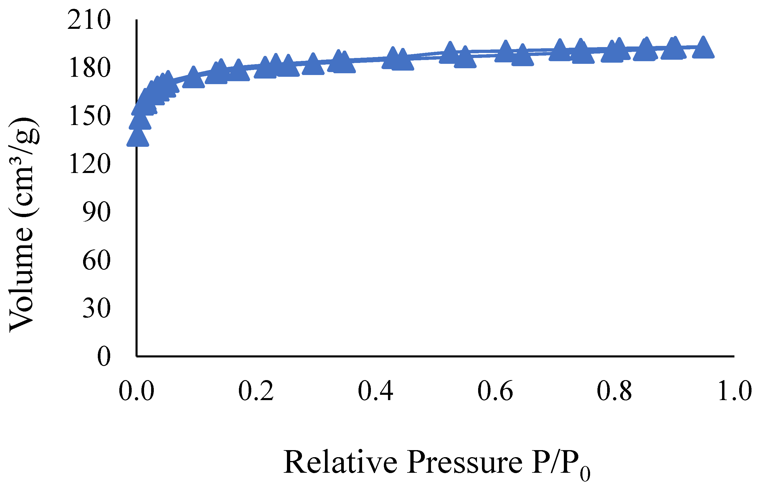 Applsci 15 07316 g001