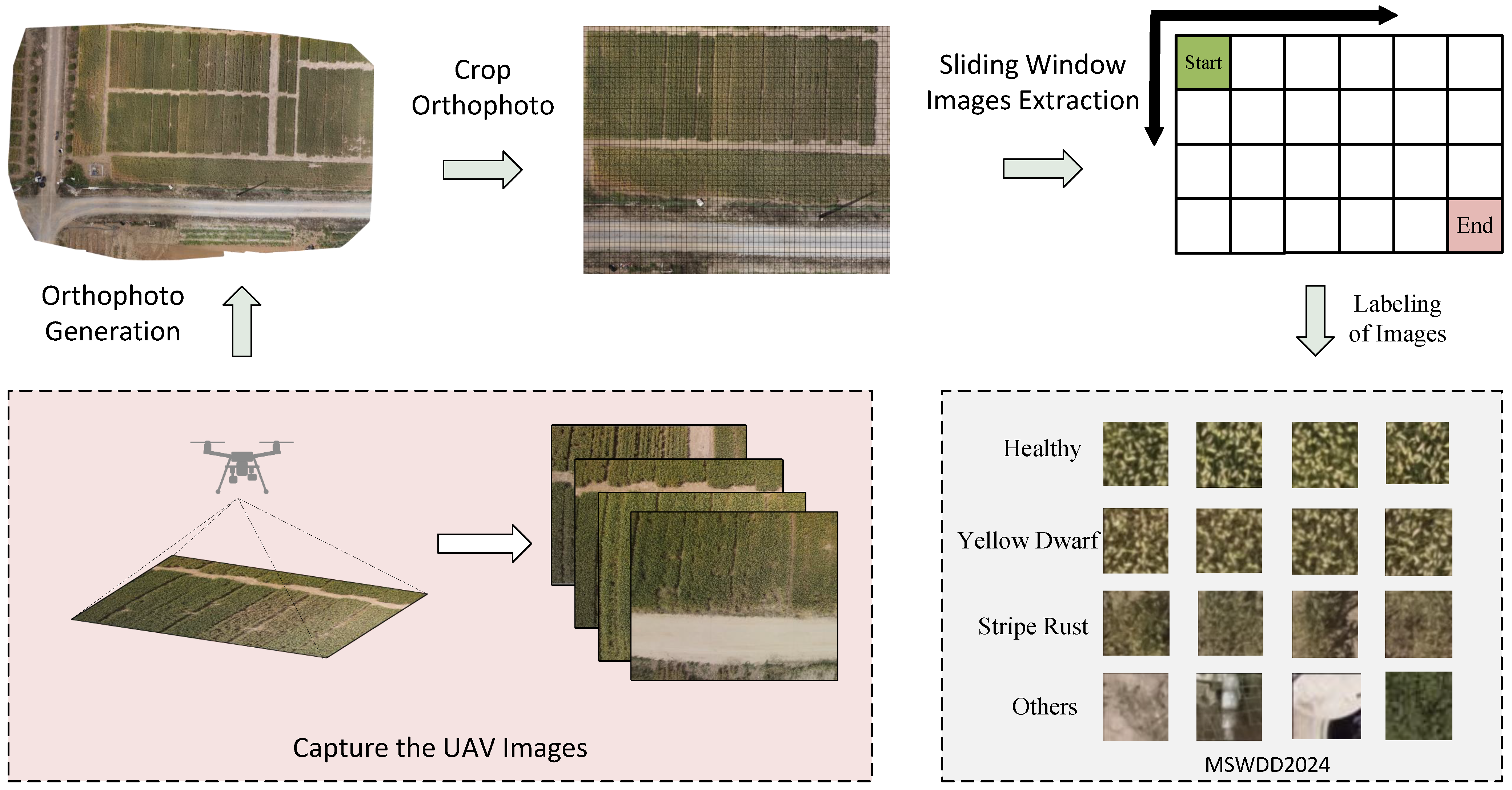 Applsci 15 07317 g002