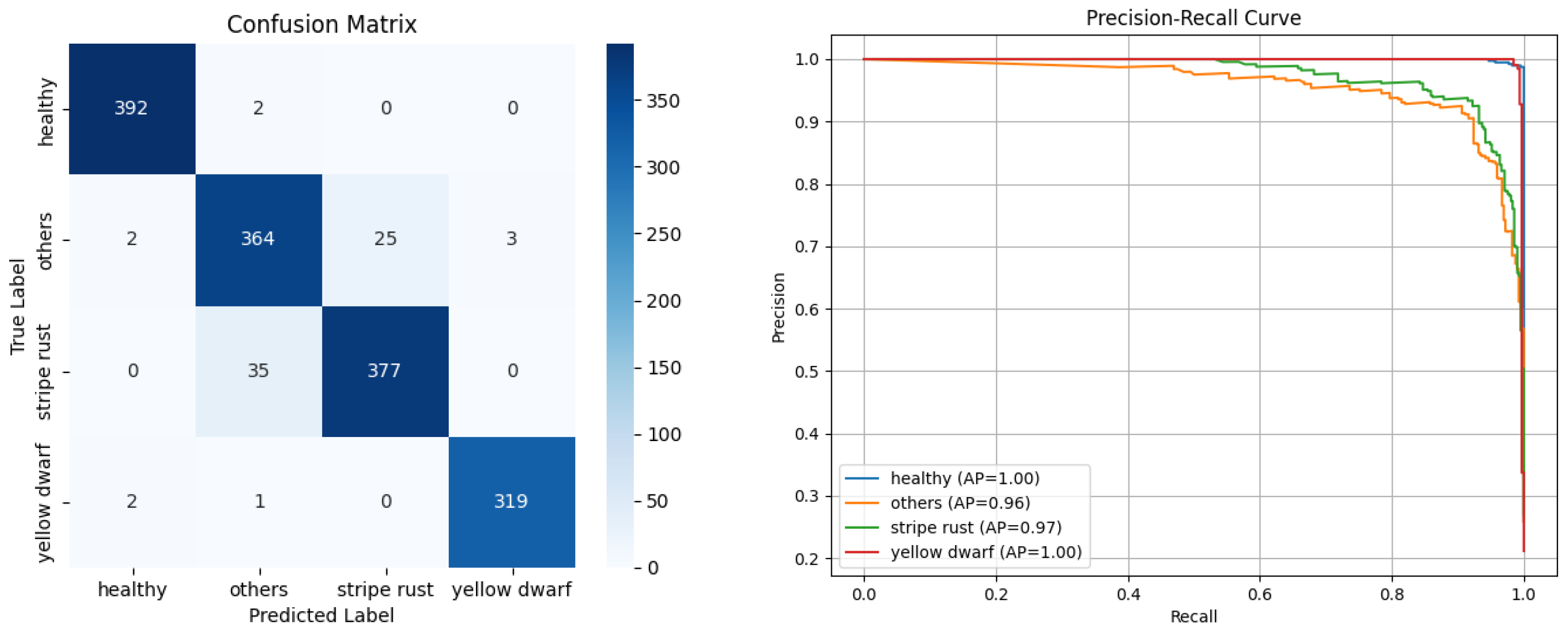 Applsci 15 07317 g007