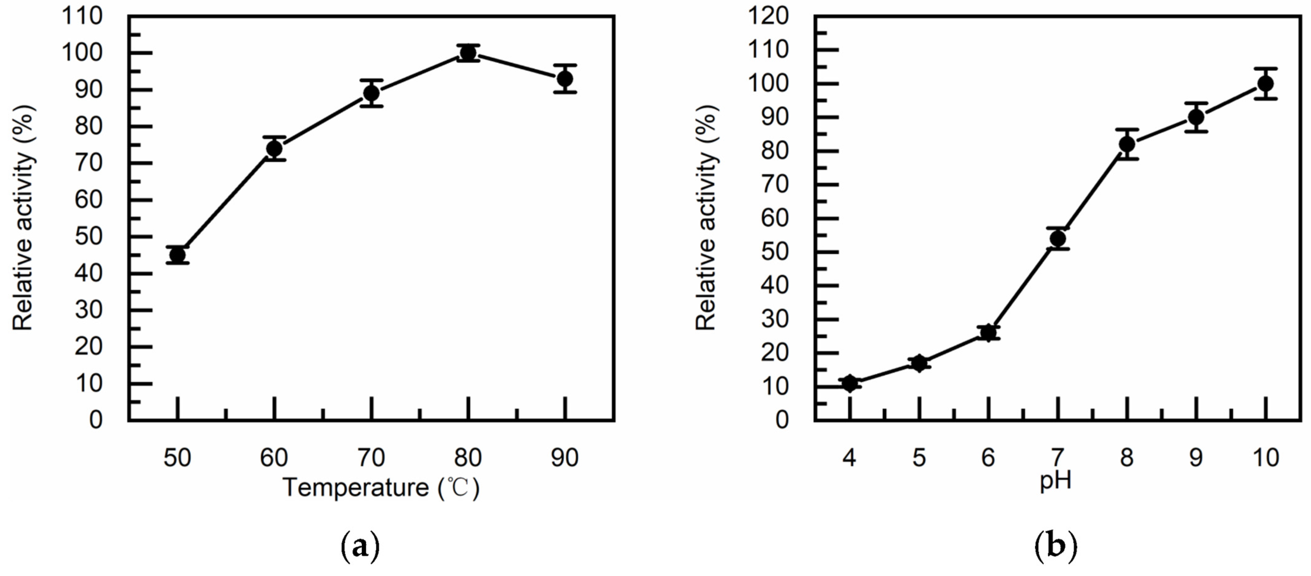 Applsci 15 07318 g008