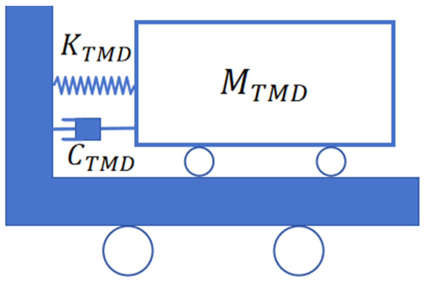 Applsci 15 07321 g002