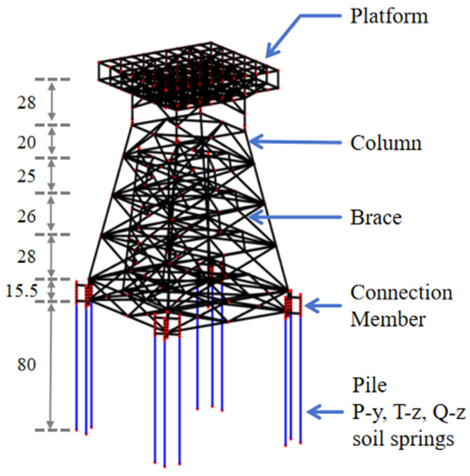 Applsci 15 07321 g004