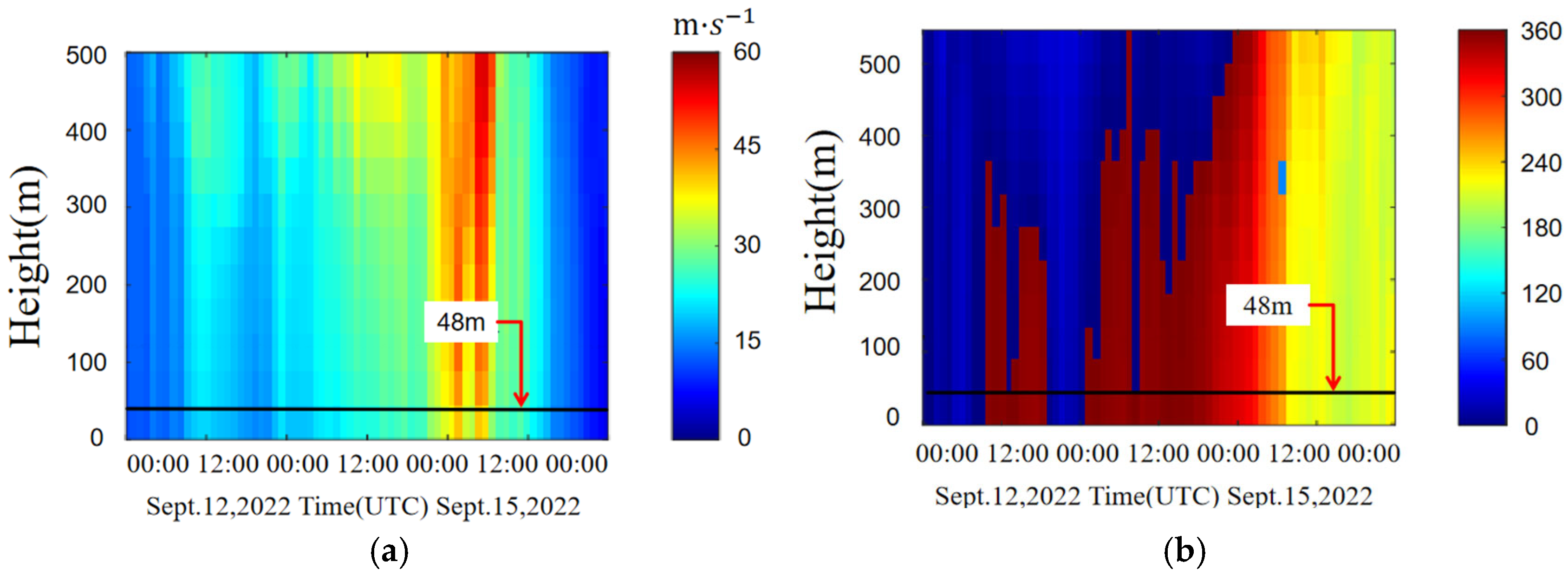 Applsci 15 07321 g006