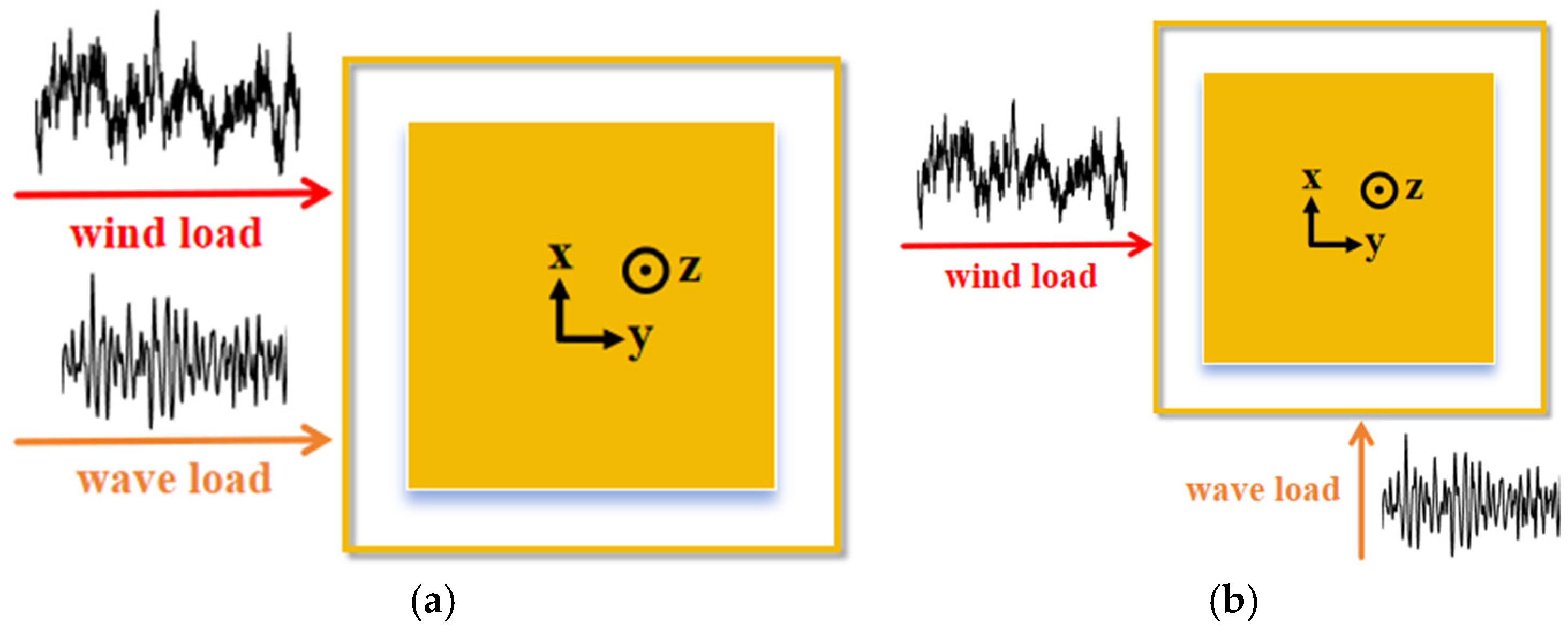 Applsci 15 07321 g009