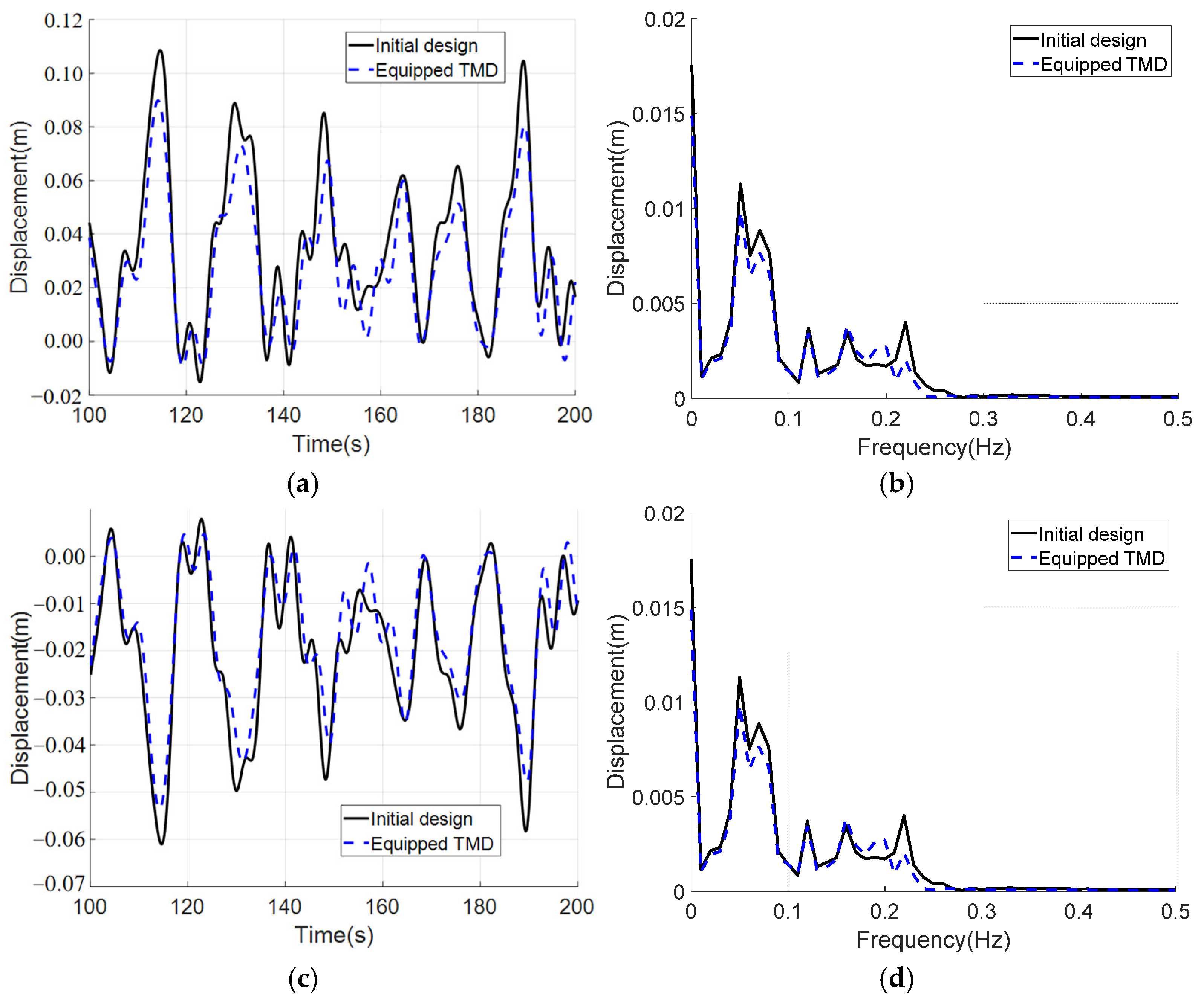 Applsci 15 07321 g010
