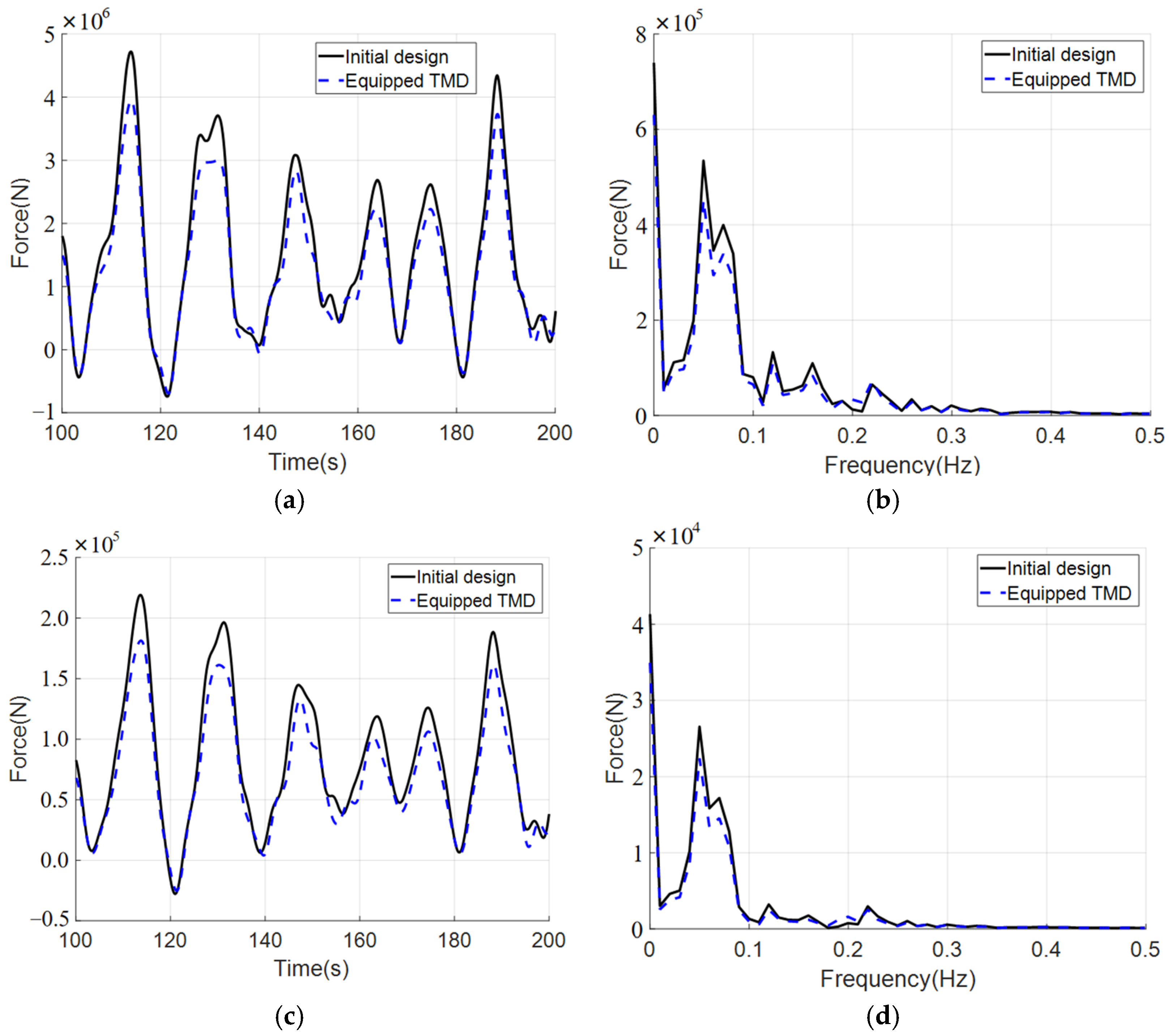 Applsci 15 07321 g013