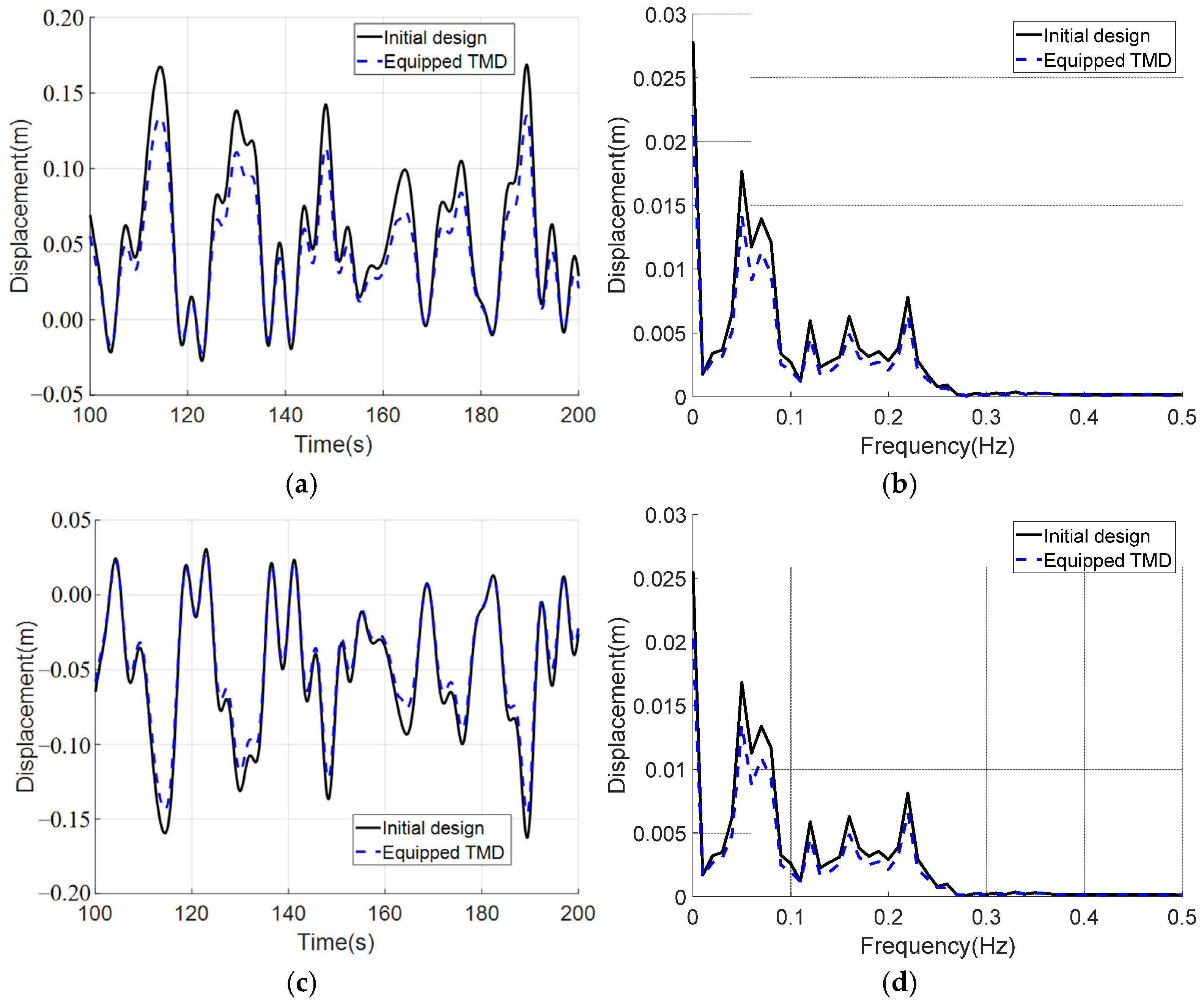 Applsci 15 07321 g014