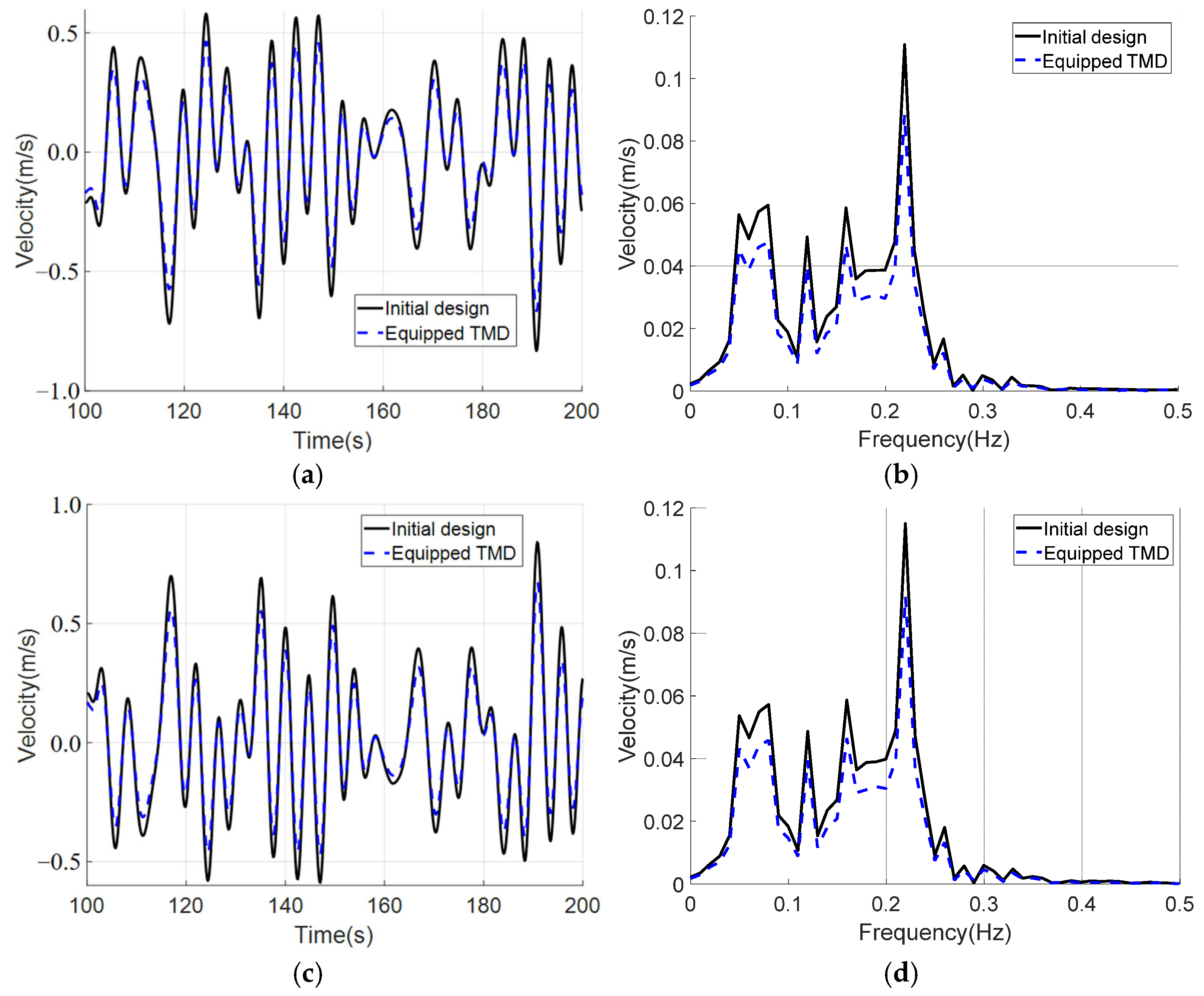 Applsci 15 07321 g015