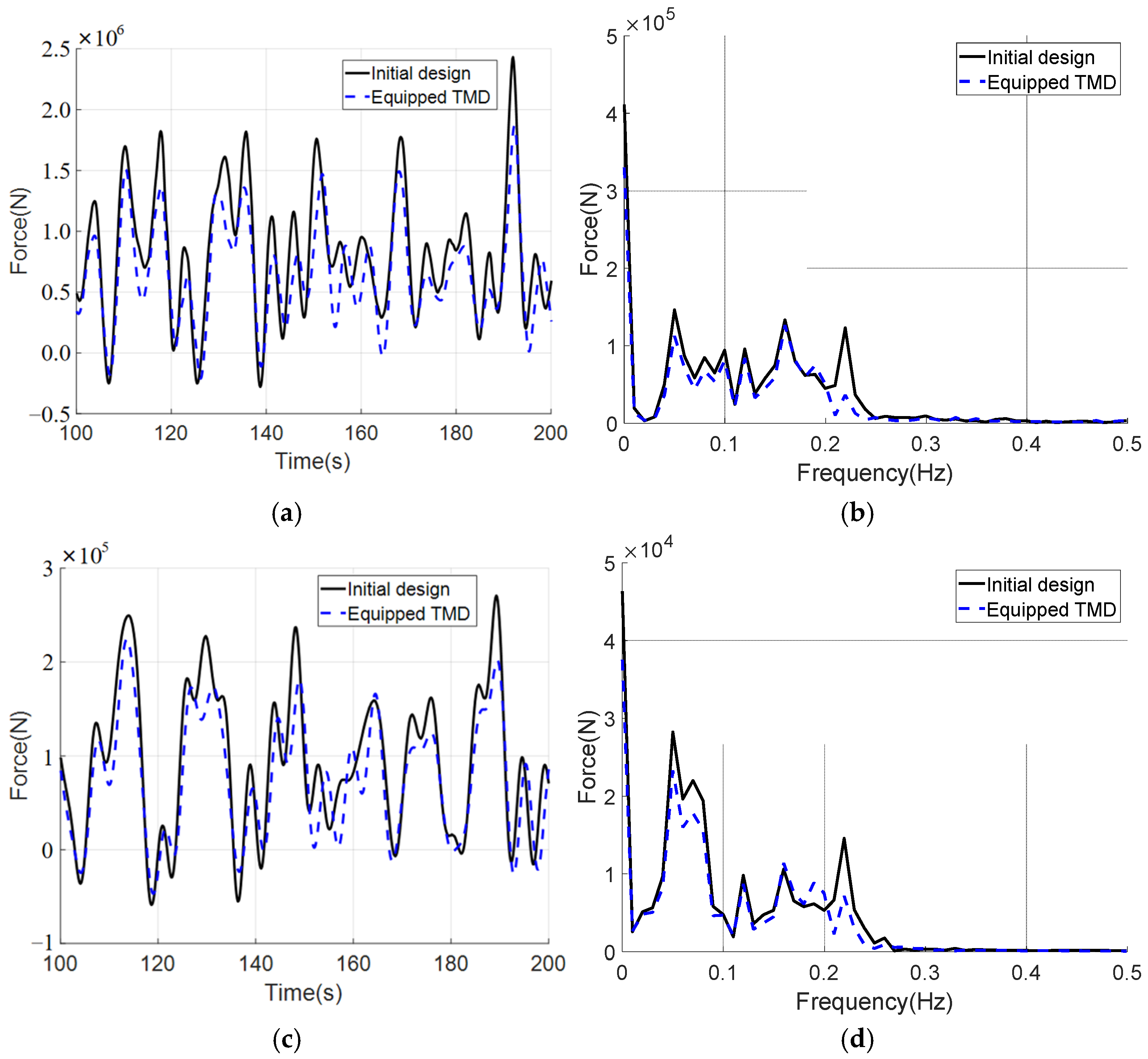 Applsci 15 07321 g017