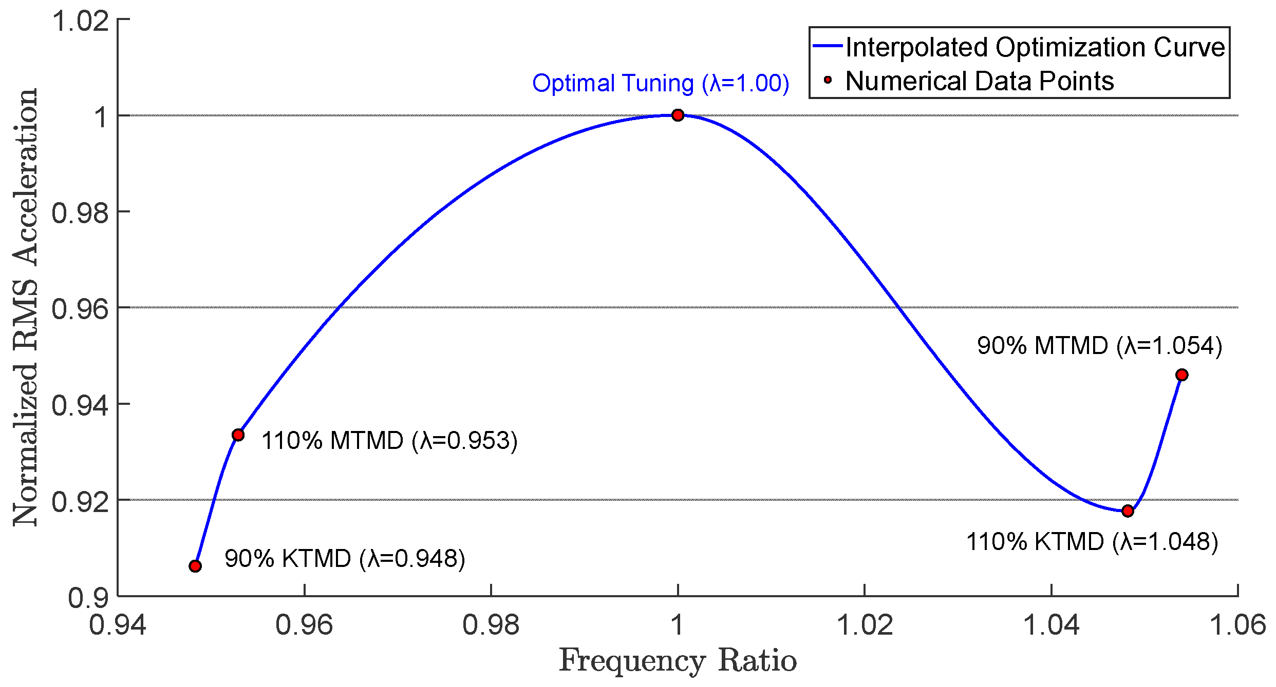 Applsci 15 07321 g020