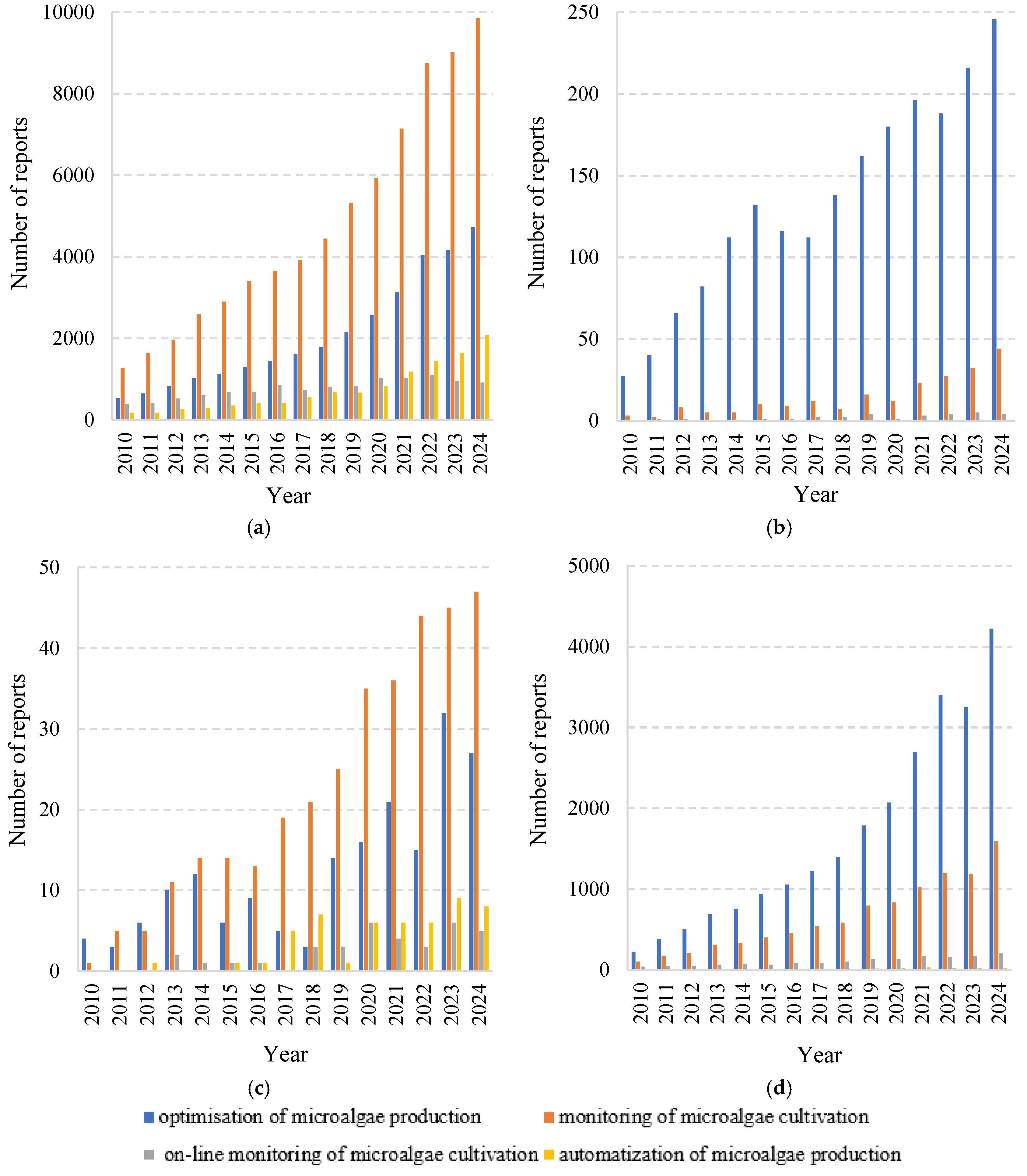 Applsci 15 07324 g001