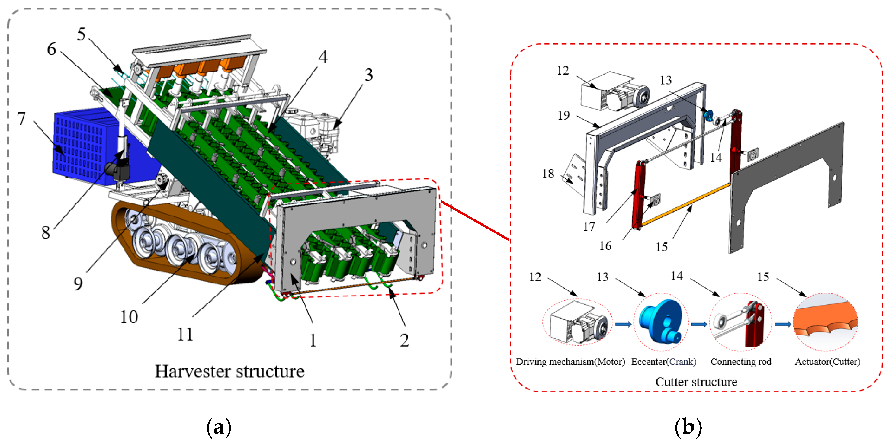 Applsci 15 07326 g003