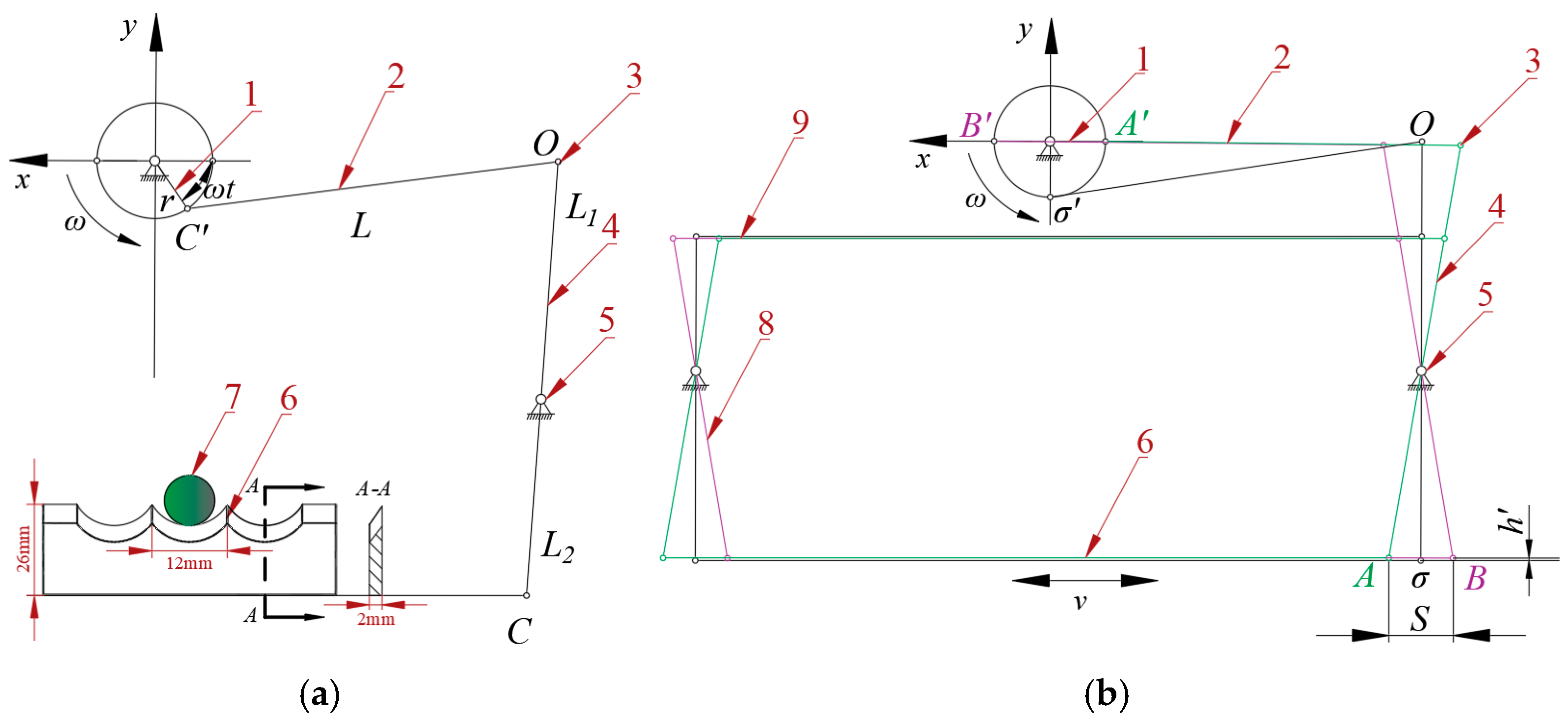 Applsci 15 07326 g005