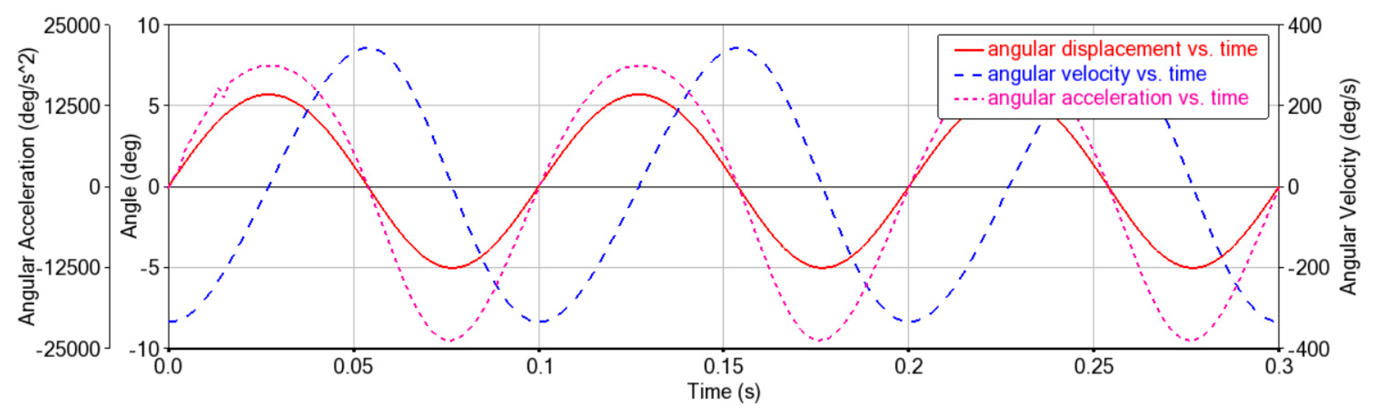 Applsci 15 07326 g010