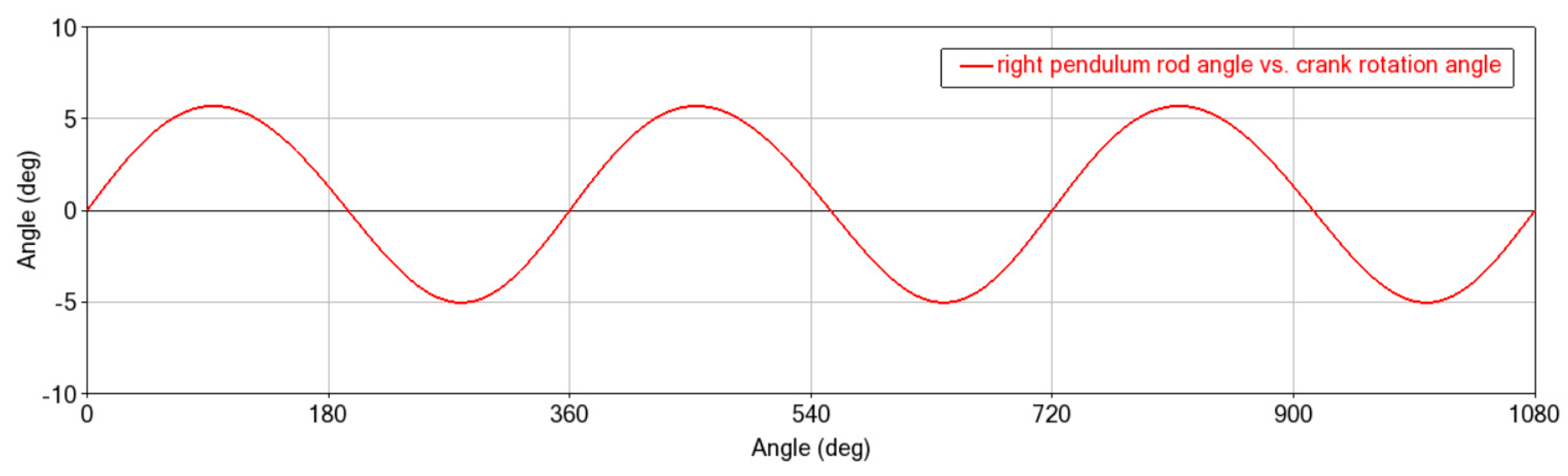 Applsci 15 07326 g011