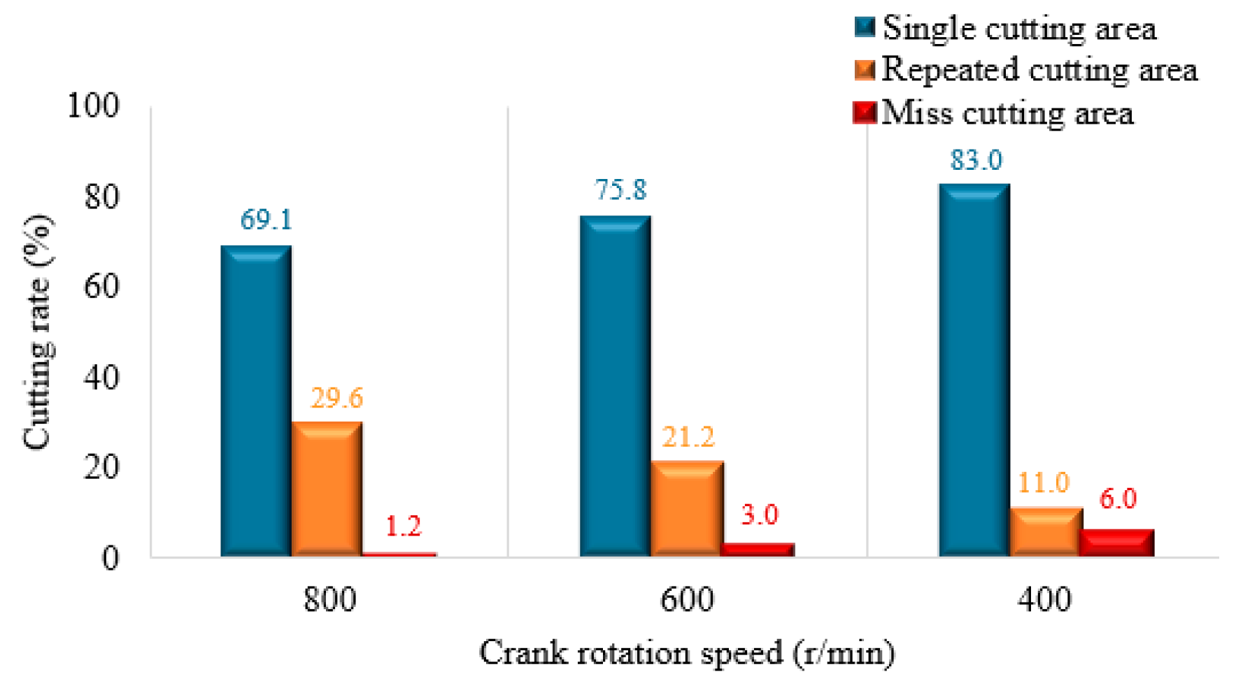 Applsci 15 07326 g015