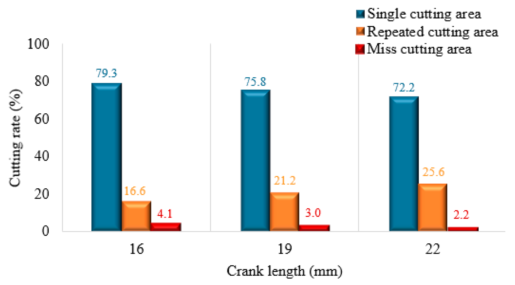 Applsci 15 07326 g016