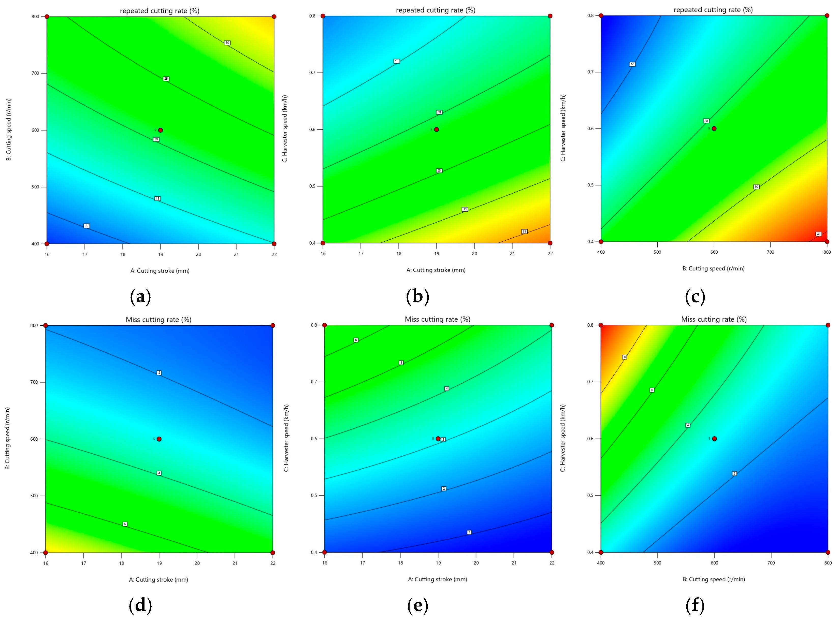 Applsci 15 07326 g017