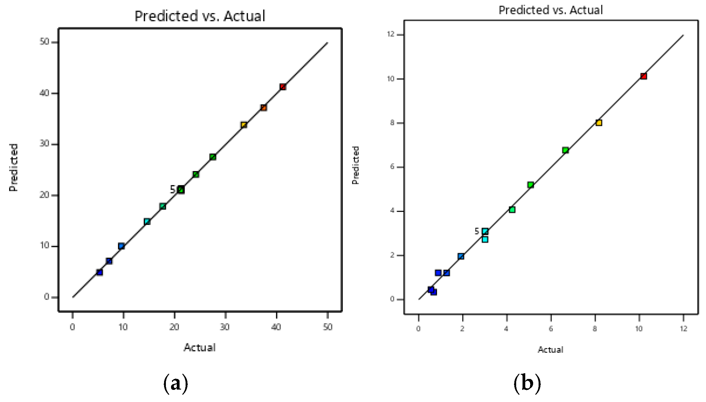 Applsci 15 07326 g018