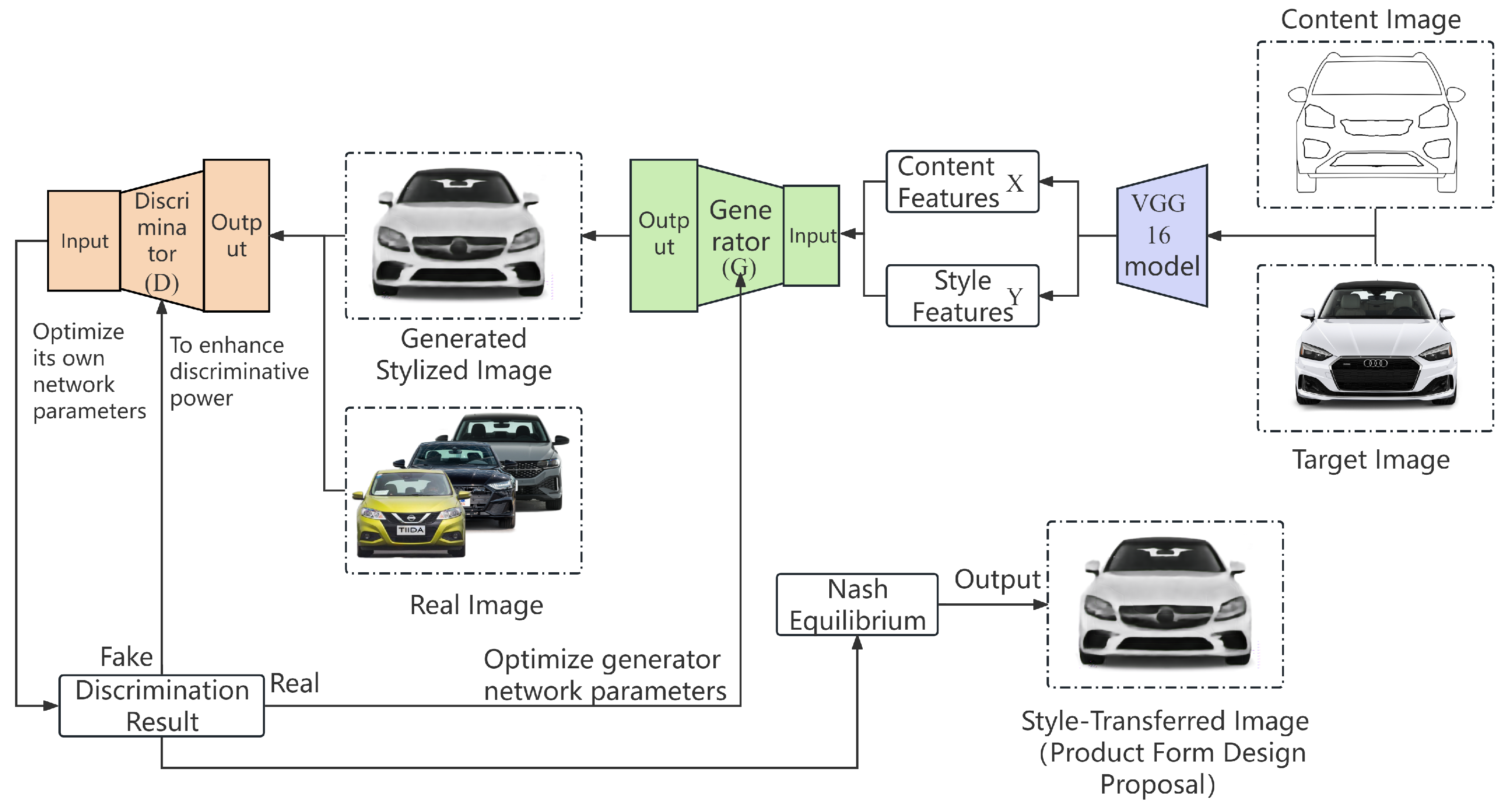 Applsci 15 07330 g002