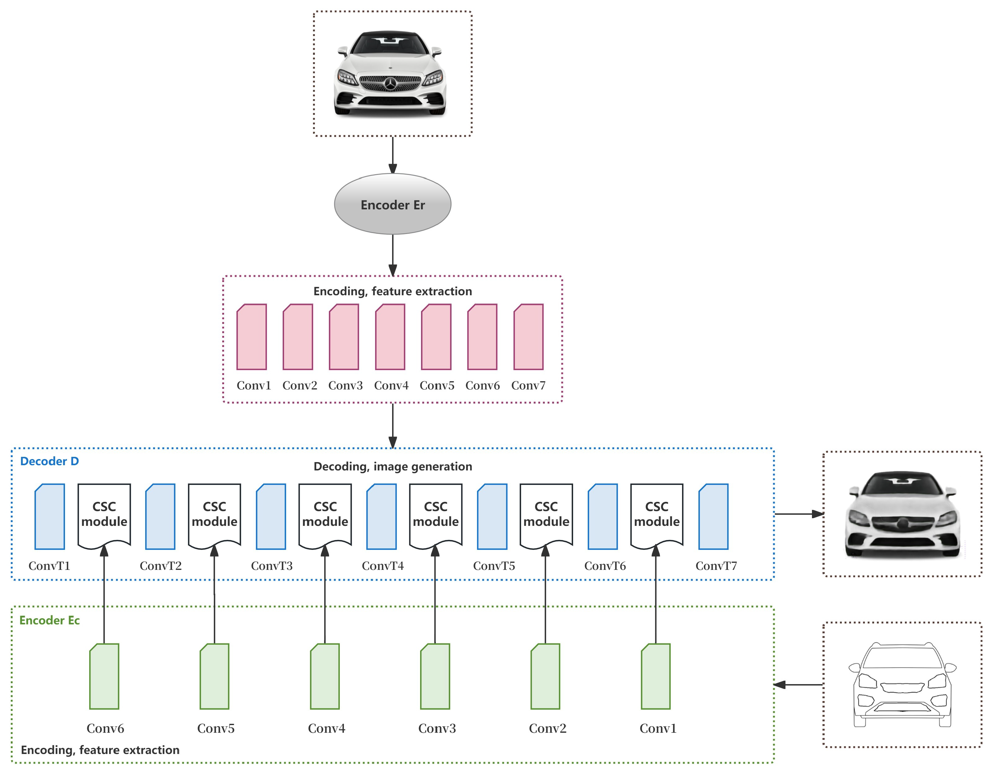 Applsci 15 07330 g003