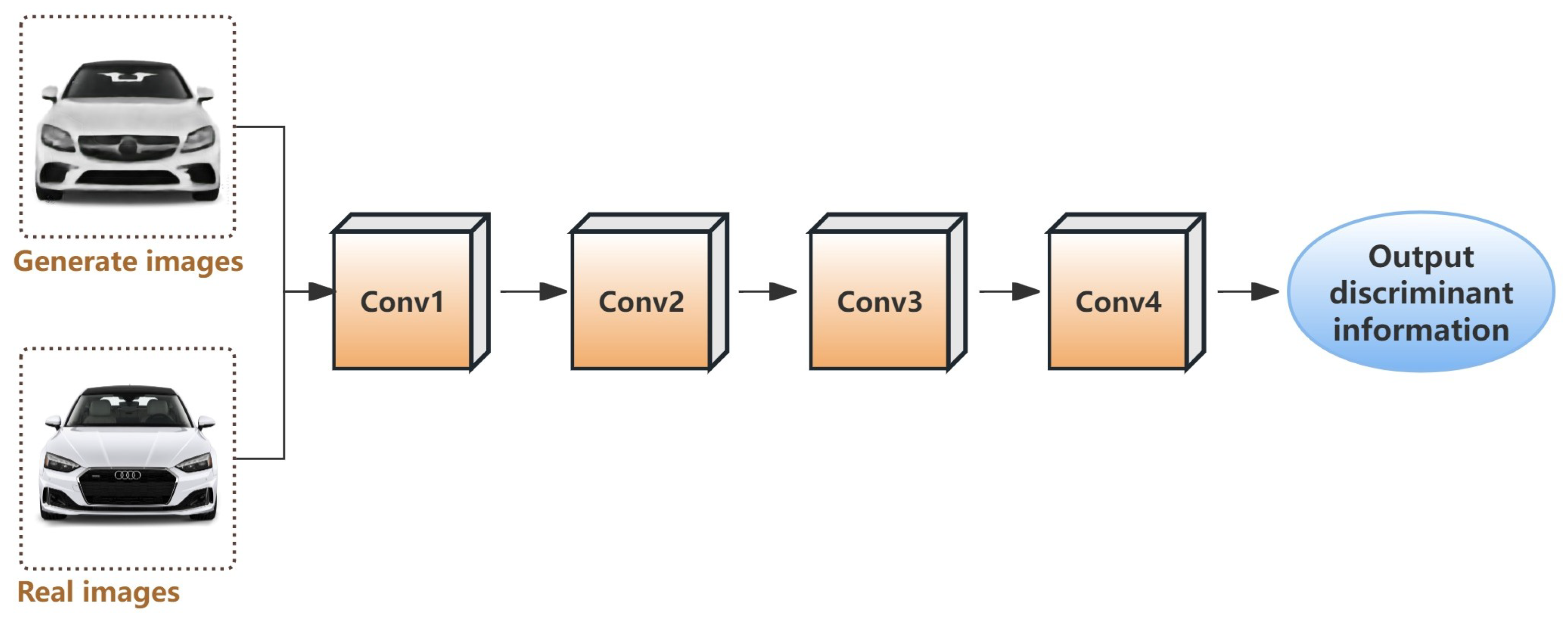 Applsci 15 07330 g005