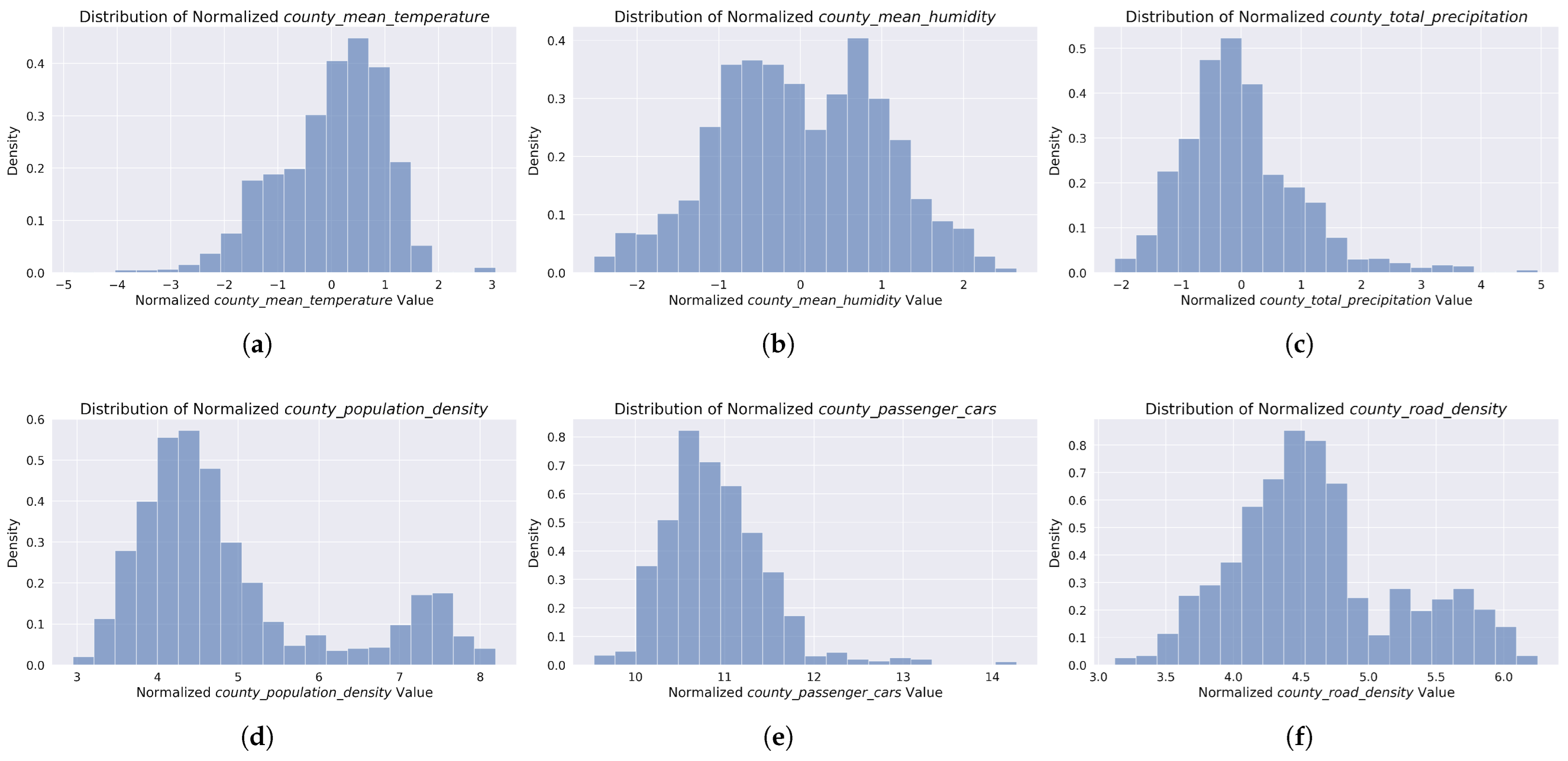 Applsci 15 07332 g001