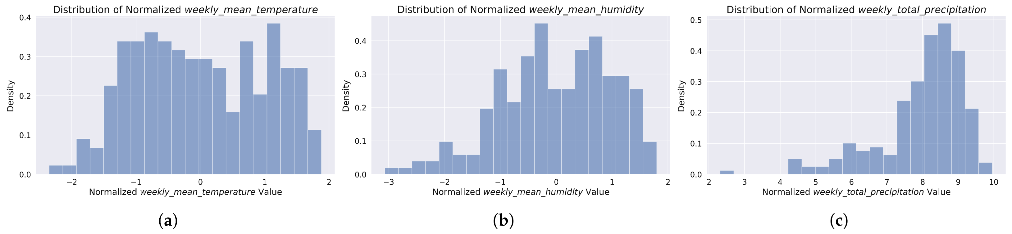 Applsci 15 07332 g002