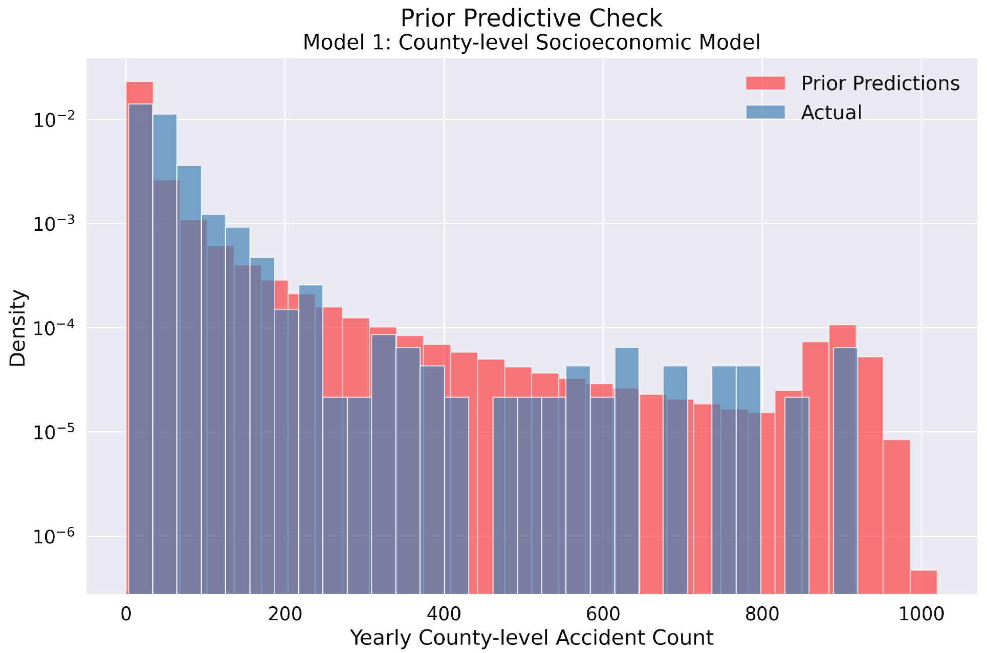 Applsci 15 07332 g004