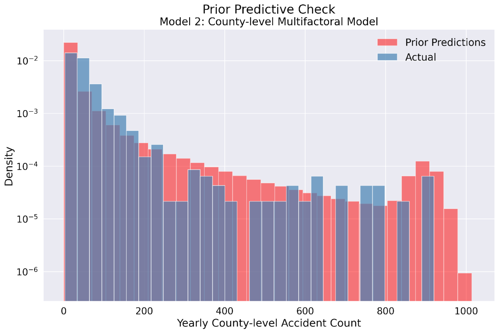 Applsci 15 07332 g006