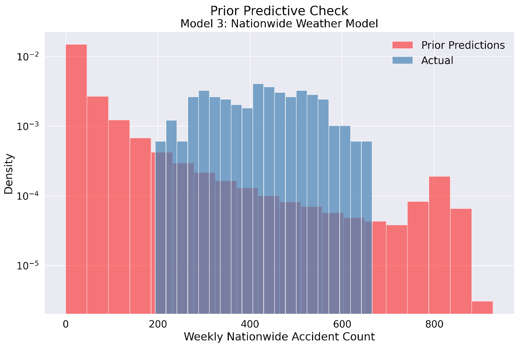 Applsci 15 07332 g009