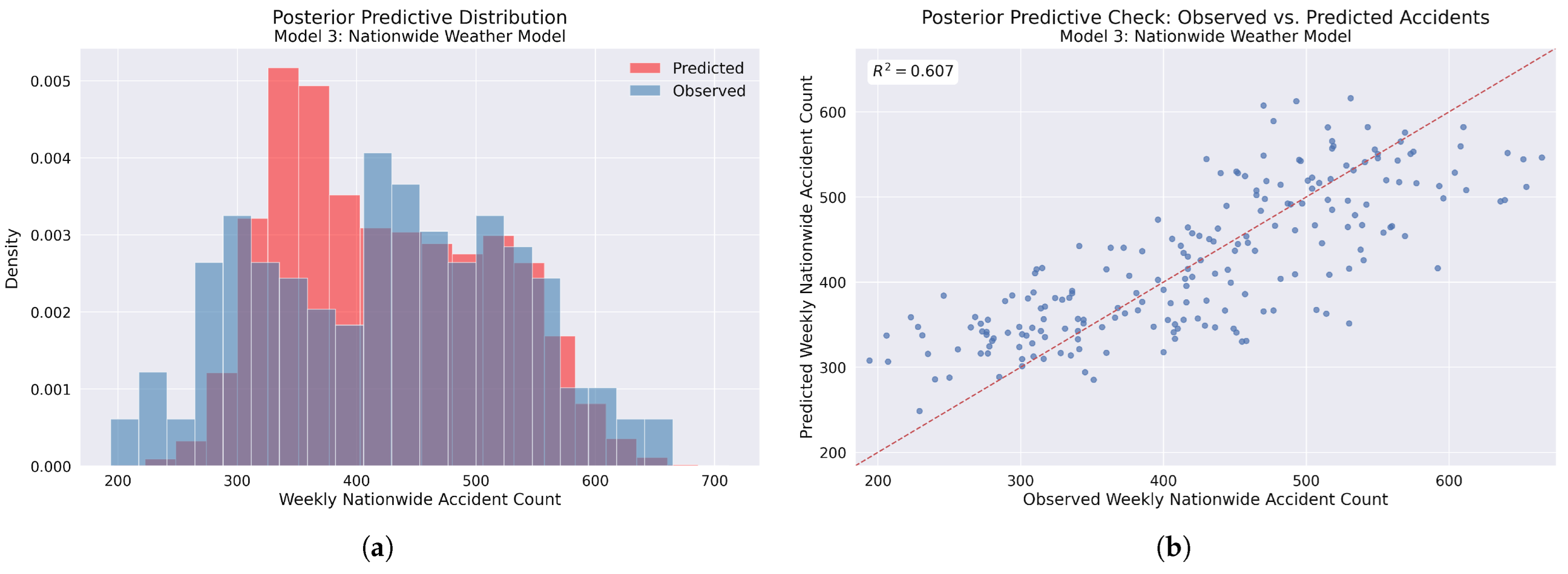 Applsci 15 07332 g018