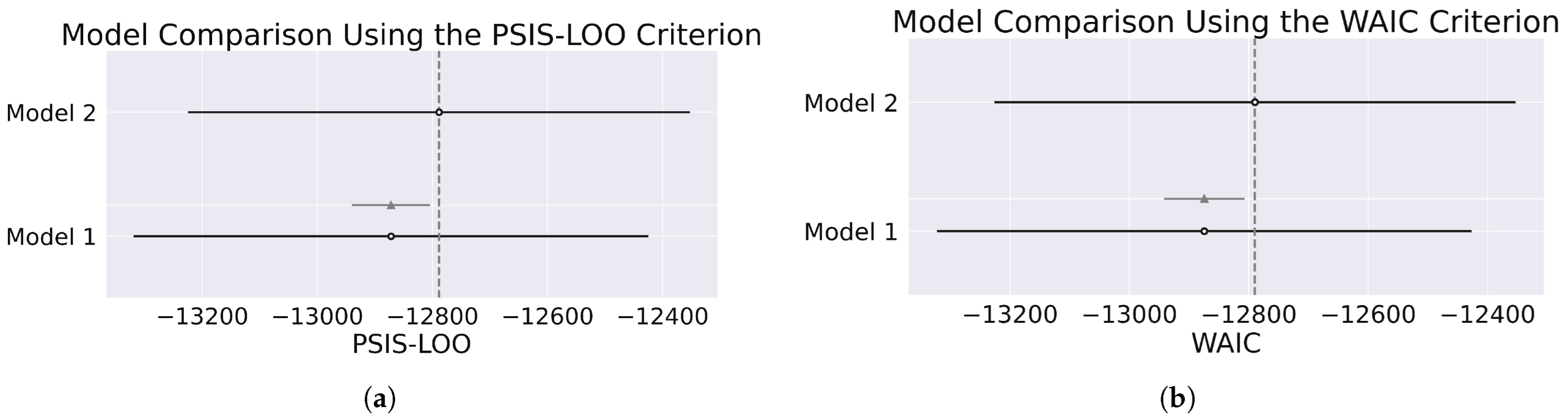Applsci 15 07332 g022