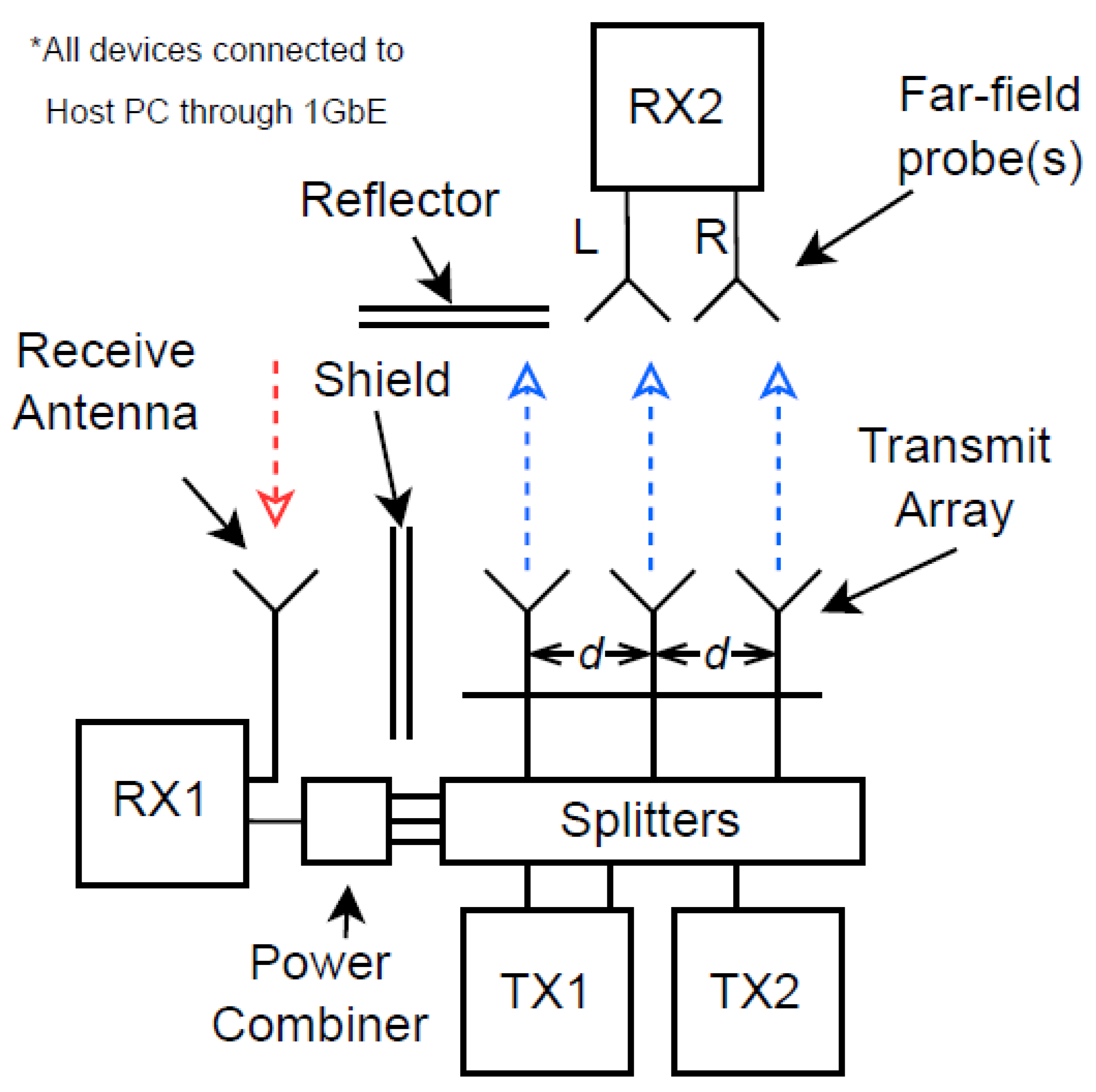 Applsci 15 07337 g001