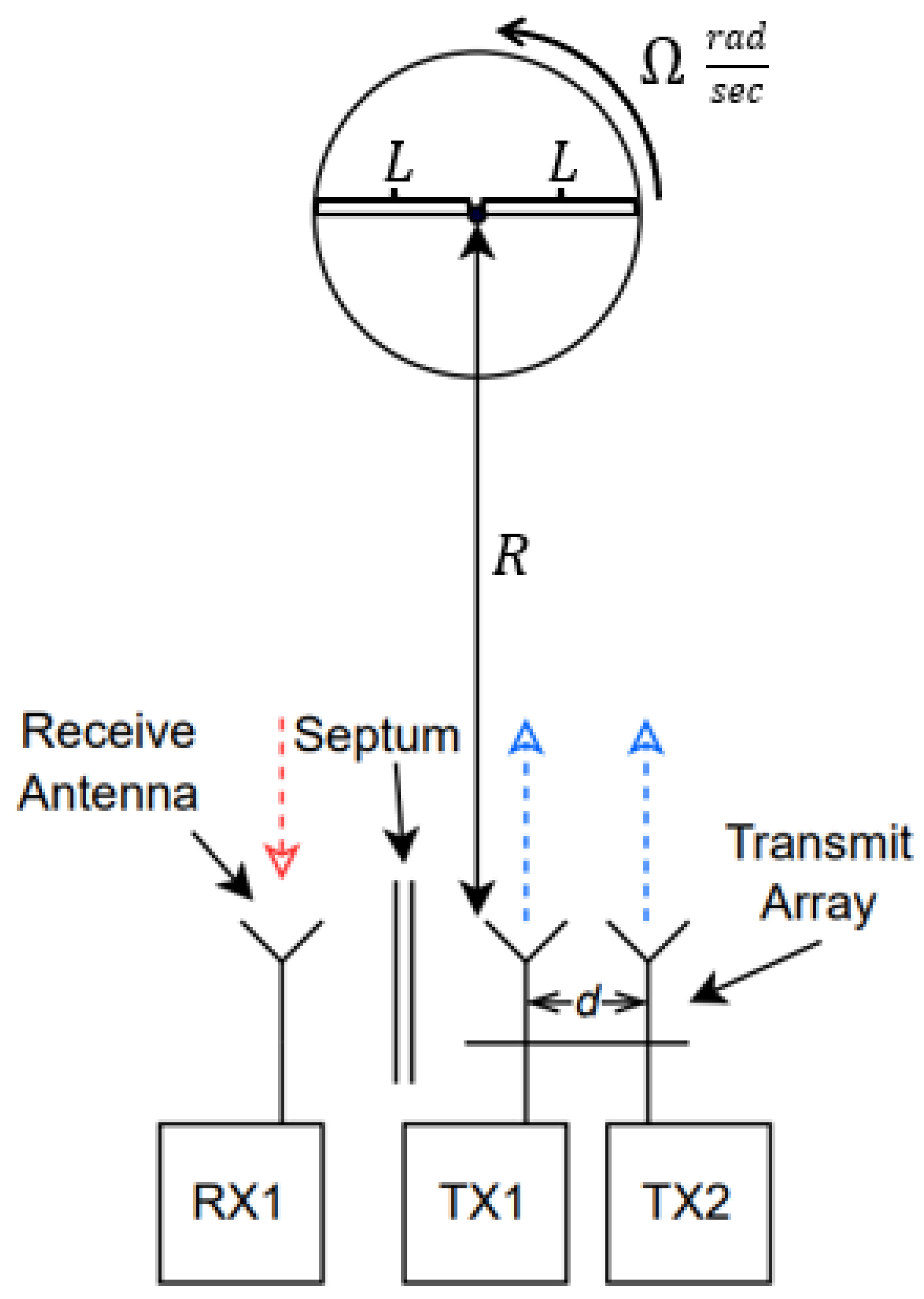 Applsci 15 07337 g014
