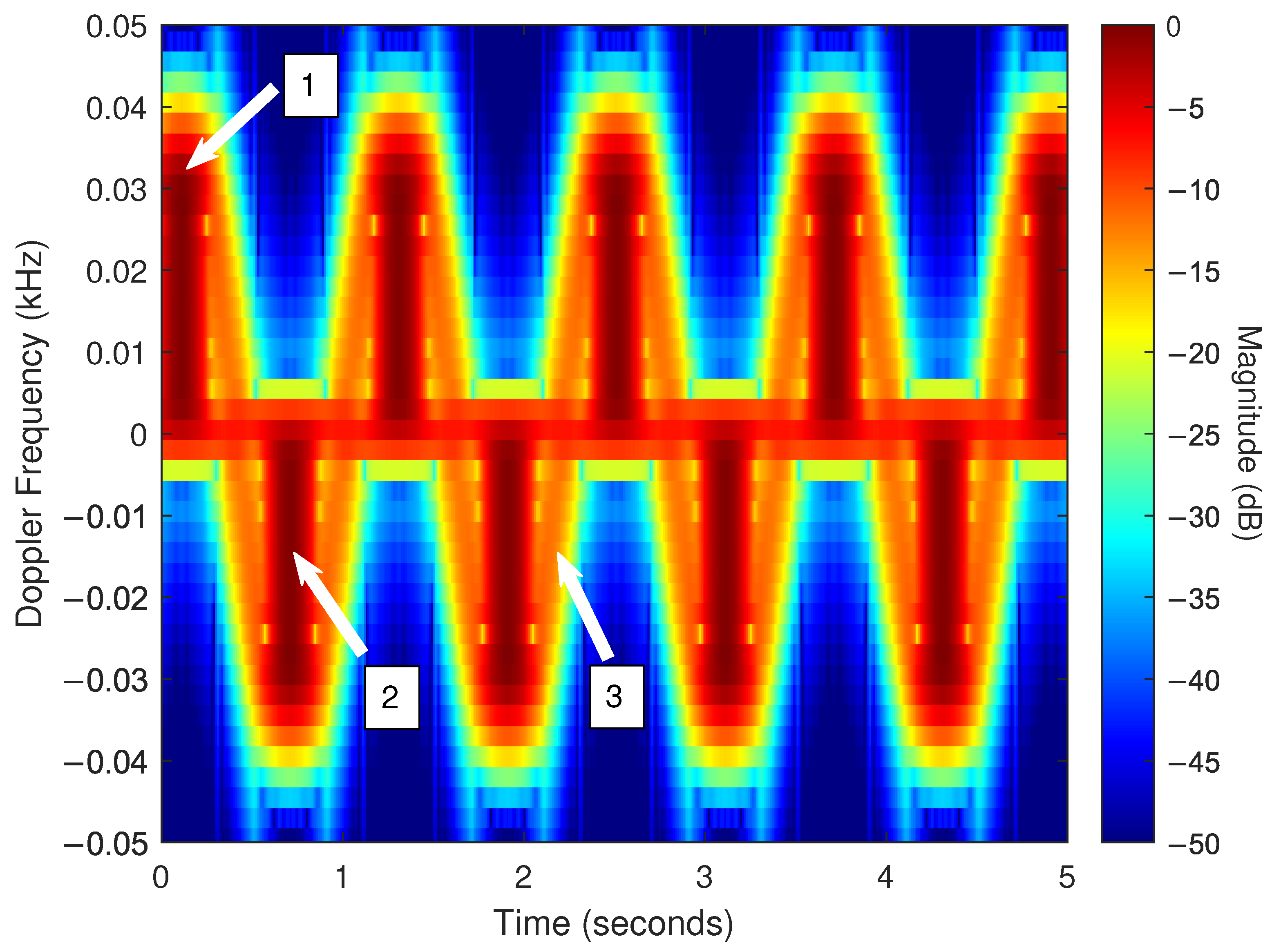 Applsci 15 07337 g018
