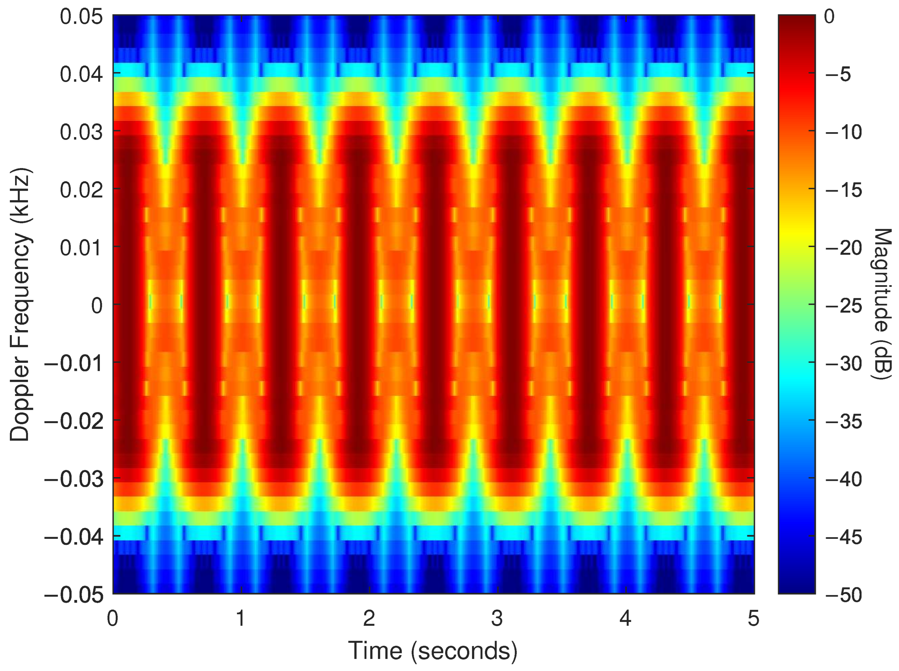 Applsci 15 07337 g021