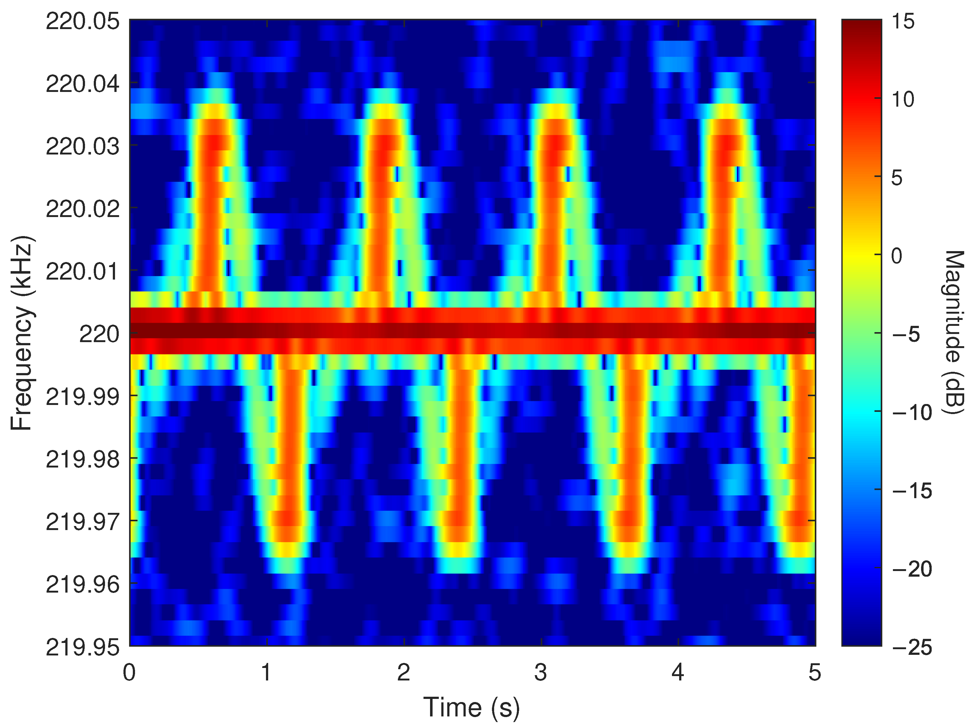 Applsci 15 07337 g023