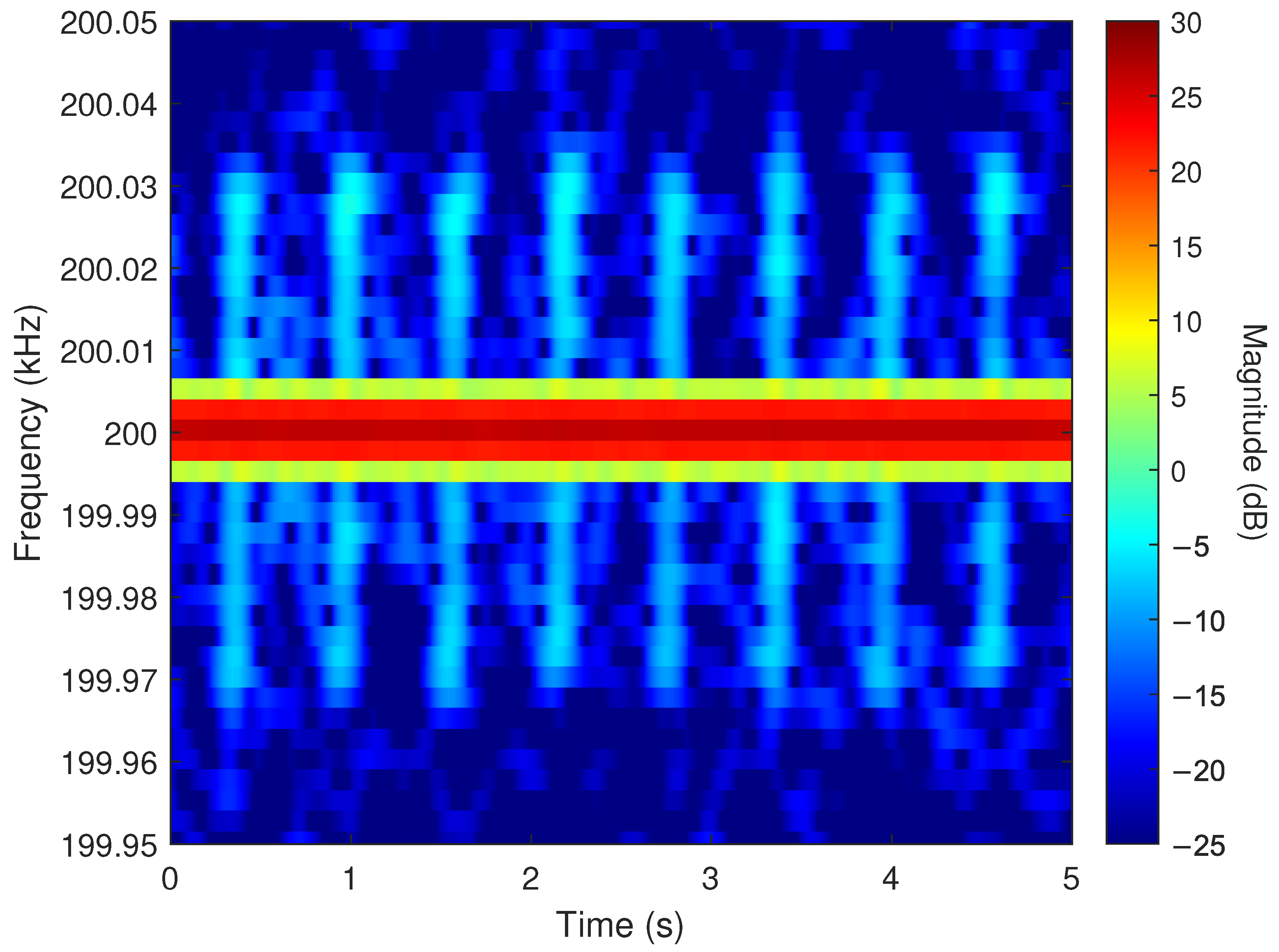 Applsci 15 07337 g024