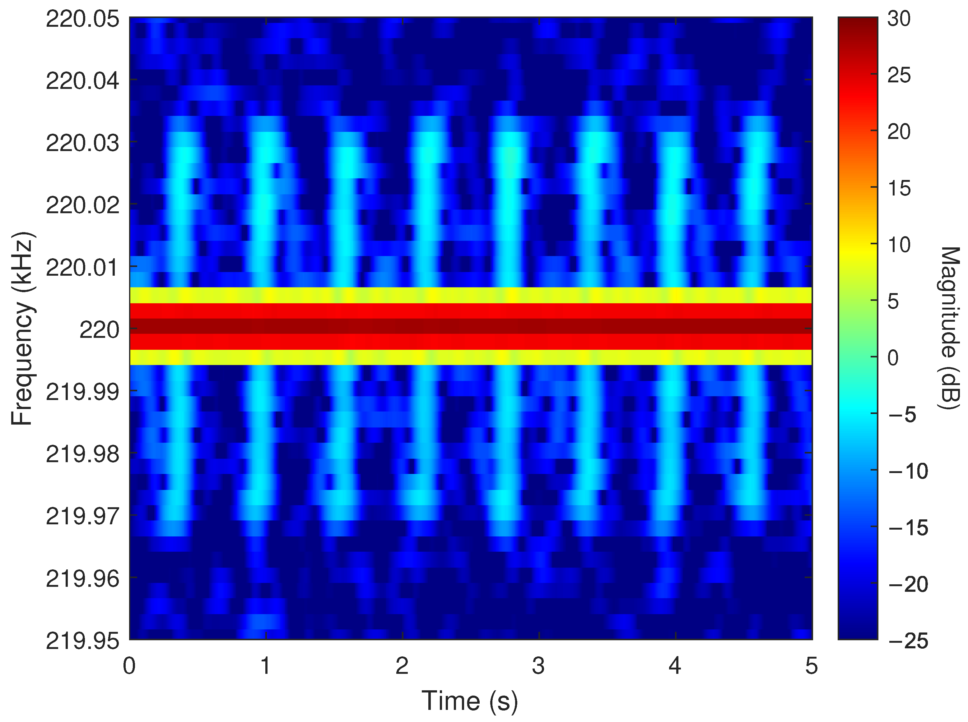 Applsci 15 07337 g025