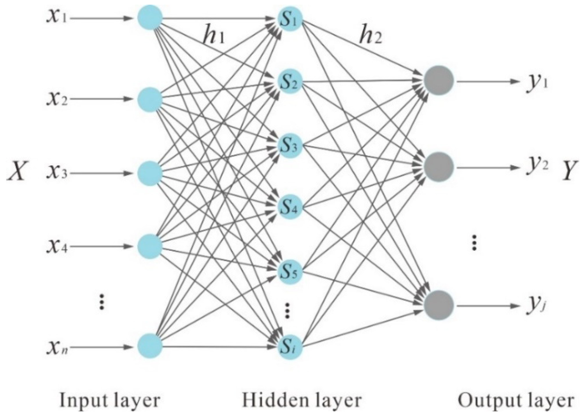 Applsci 15 07338 g002