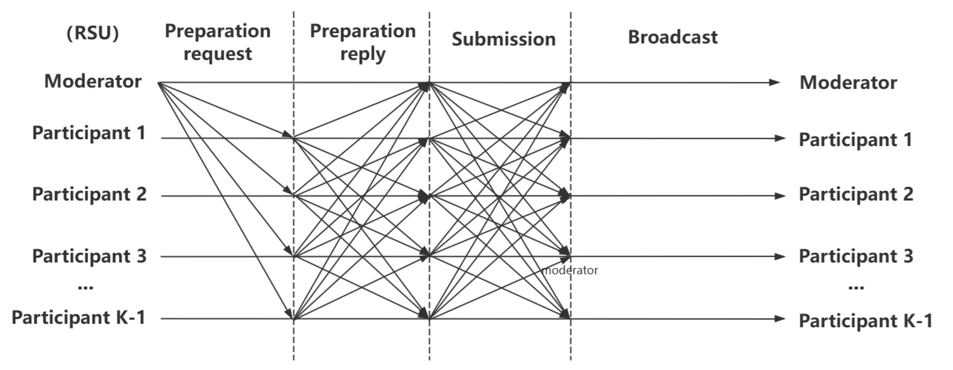 Applsci 15 07341 g002